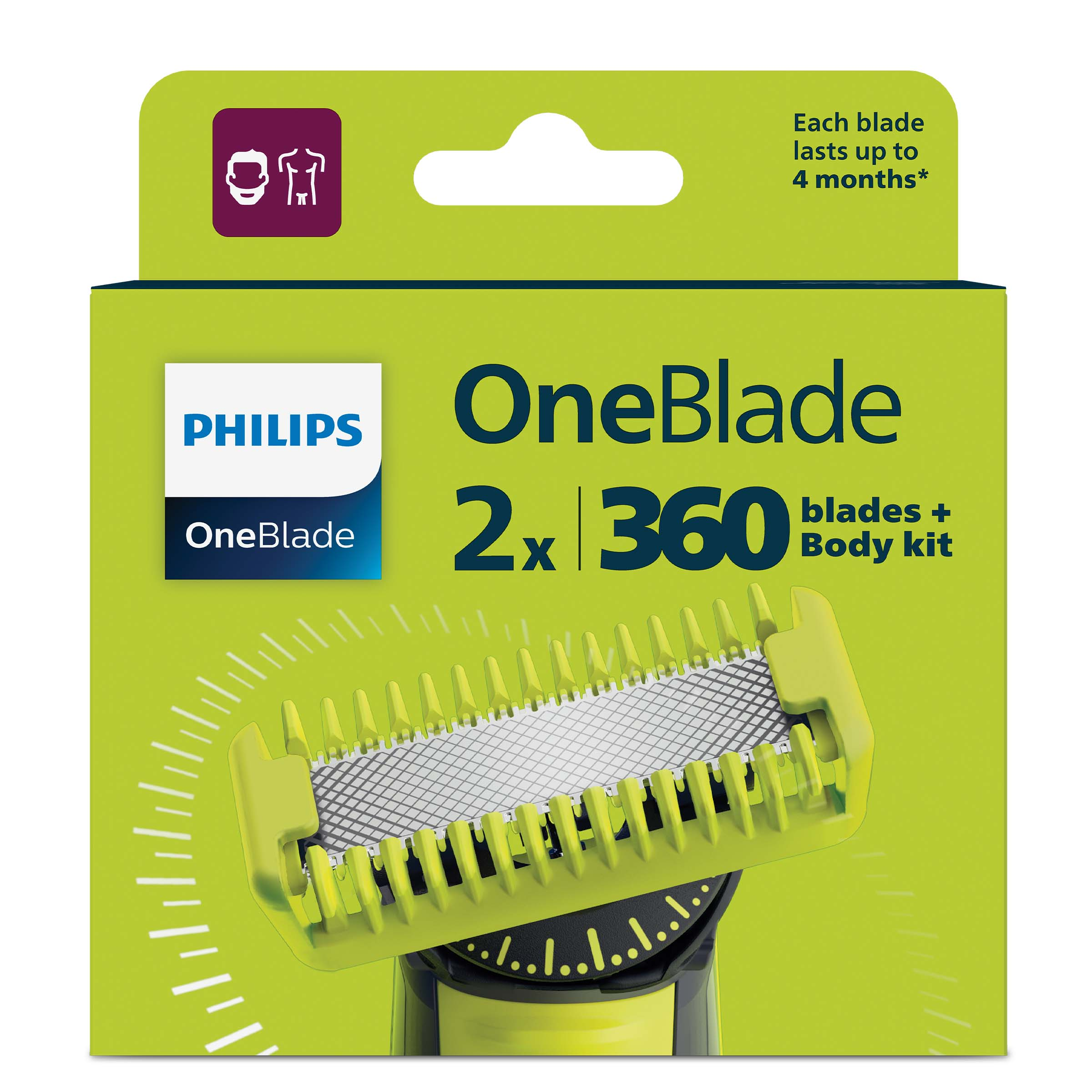 Pudełko z ostrzami i zestawem do ciała Philips OneBlade. Ostrza są zielone i czarne.