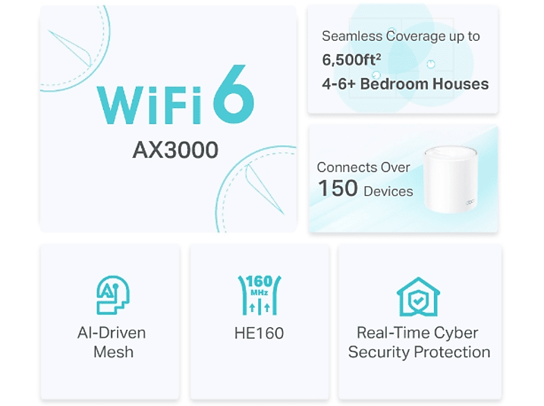 Router TP-Link Deco X50 3szt. – zdjęcie 2