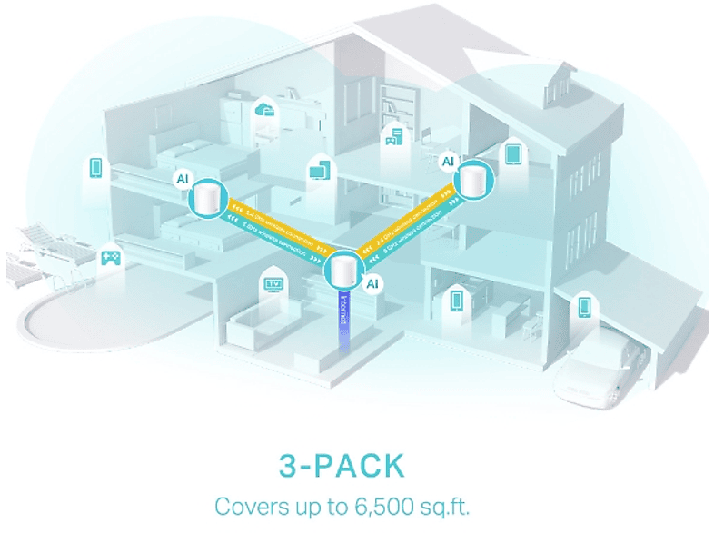 Router TP-Link Deco X50 3szt. – zdjęcie 3