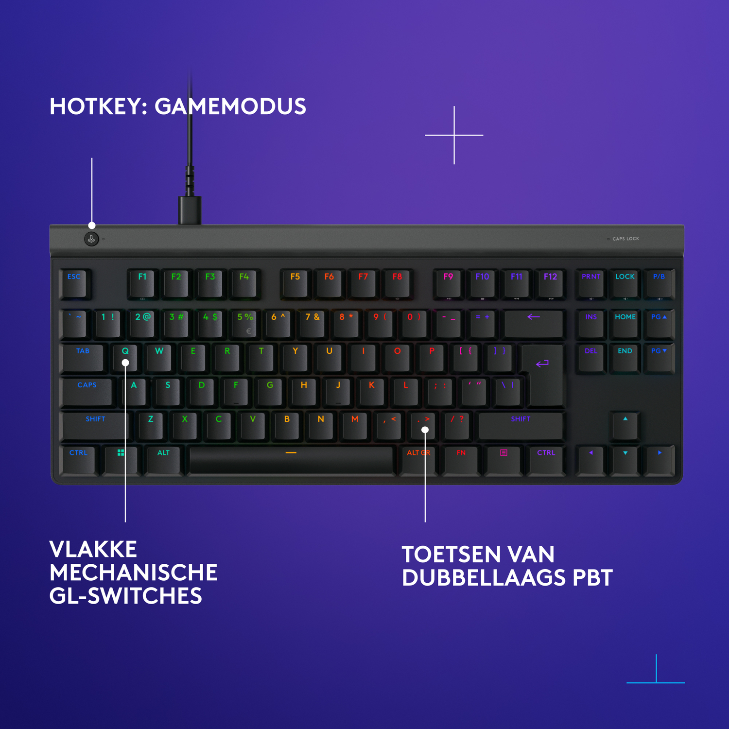 Close-up of a black keyboard with white keys. Text labels show game mode and key features.