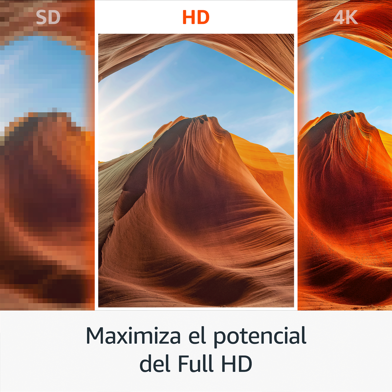 Imágenes que muestran comparaciones de resoluciones SD, HD y 4K.