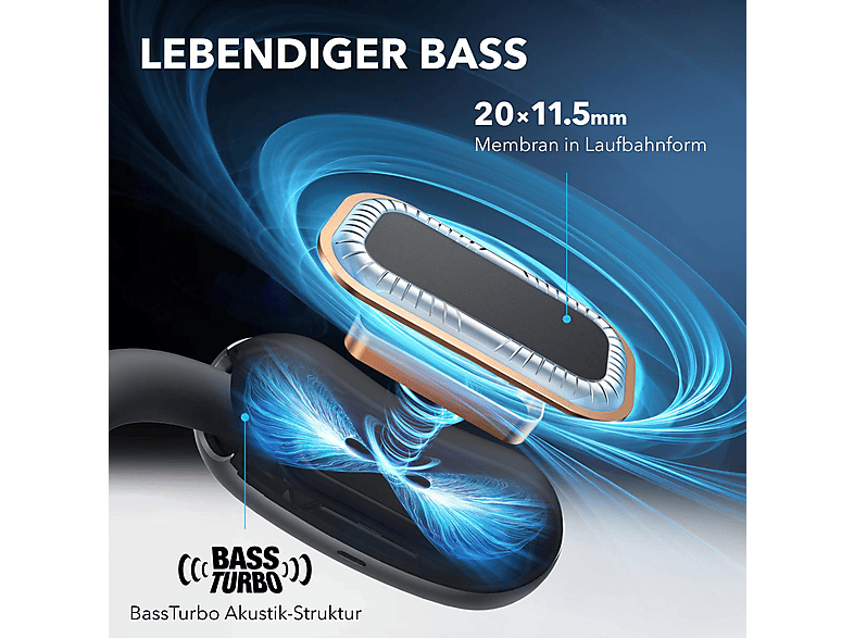 SOUNDCORE BY ANKER Aerofit 2, Open-ear Kopfhörer Bluetooth Weiß