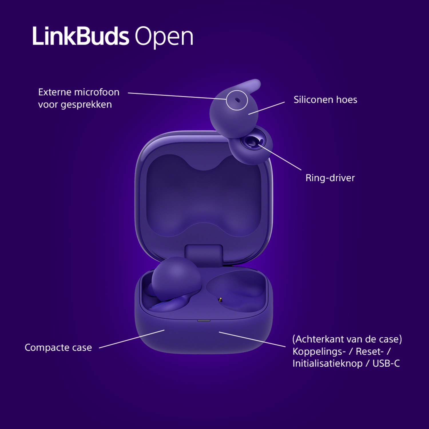Opened purple earbuds case with earbuds and labeling, on a purple background.