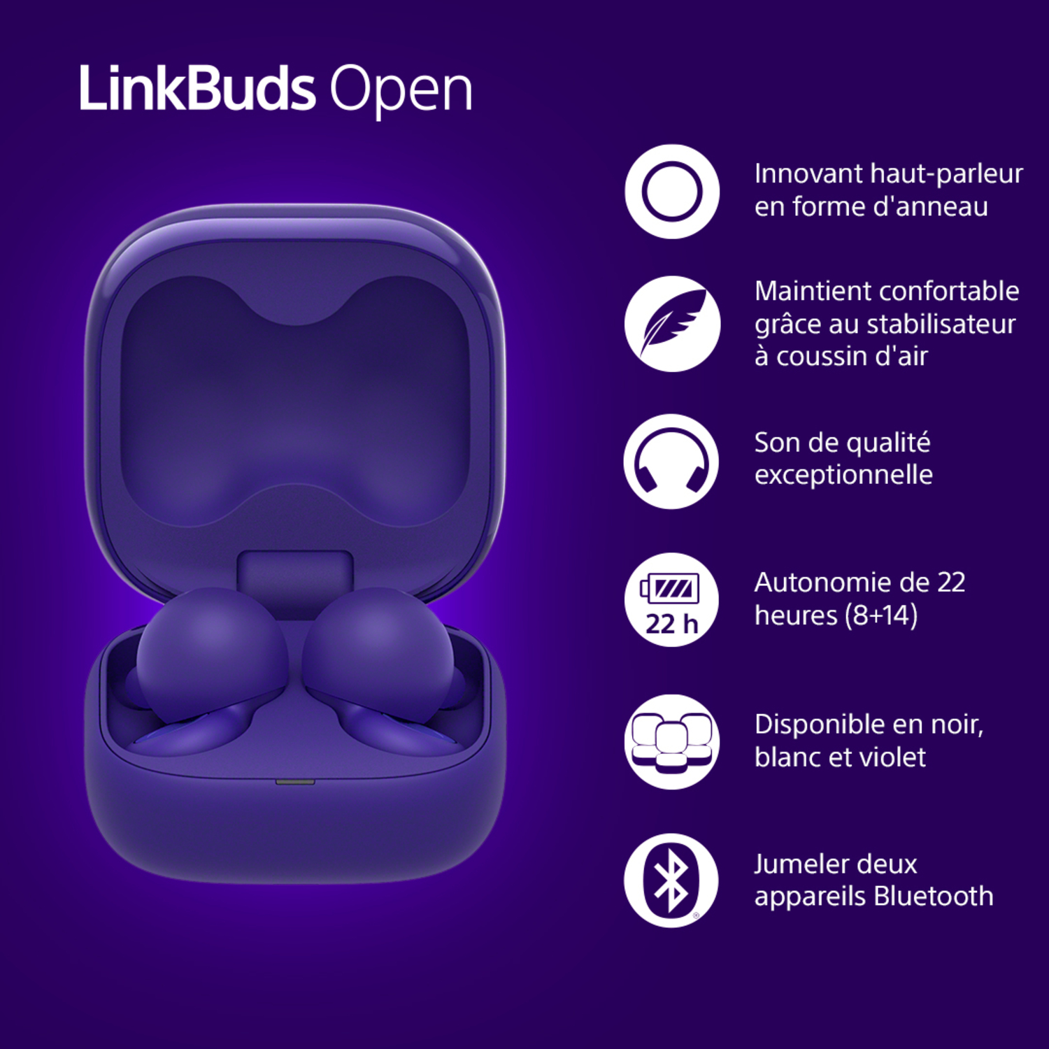 Un étui d'écouteurs violet et deux écouteurs avec le nom LinkBuds Open et des icônes.