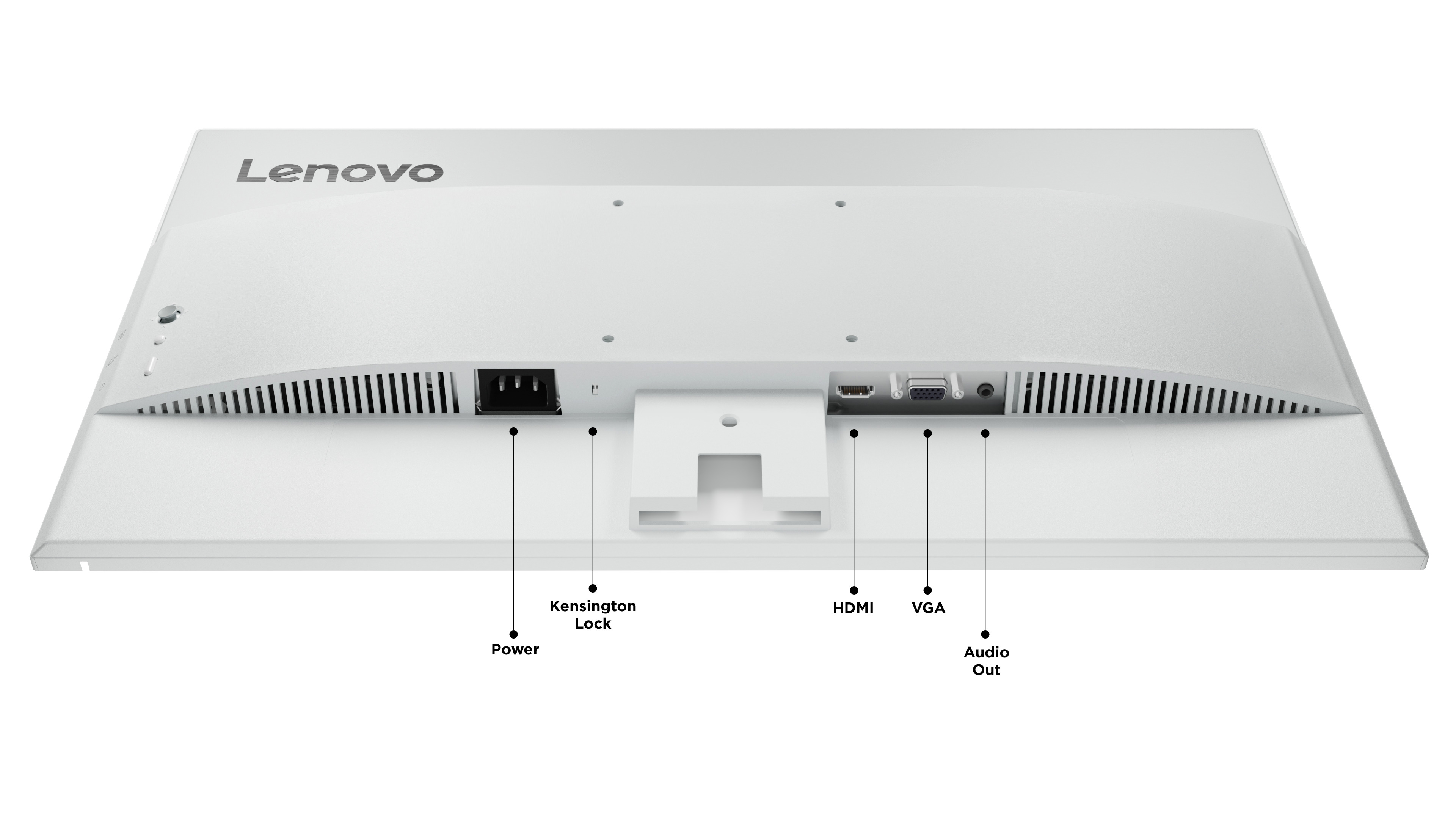 Beyaz bir Lenovo monitörün bağlantı noktaları ve etiketleri olan arka tarafı.