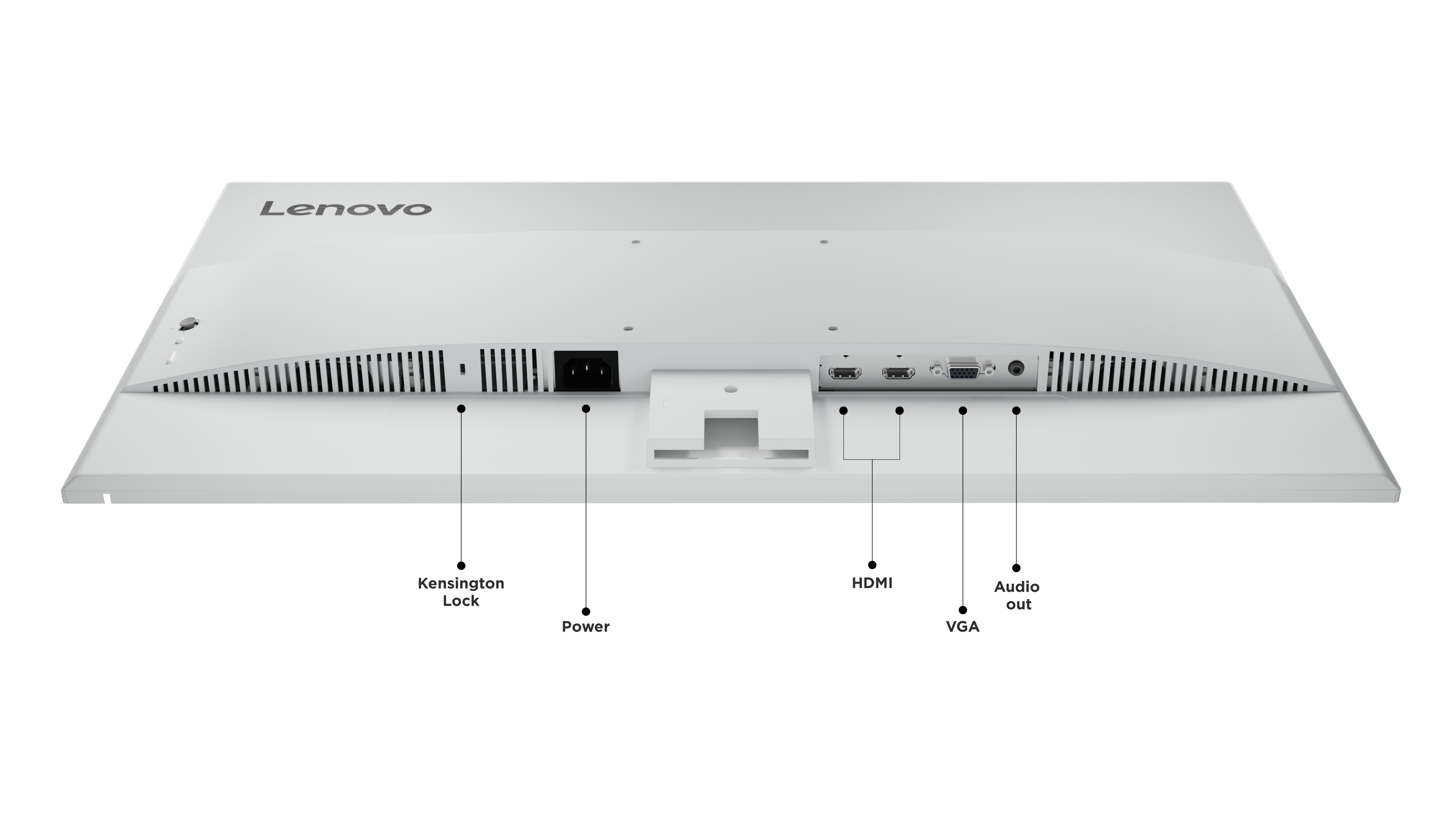 Beyaz bir Lenovo monitörün arkası, etiketli bağlantı noktalarıyla.