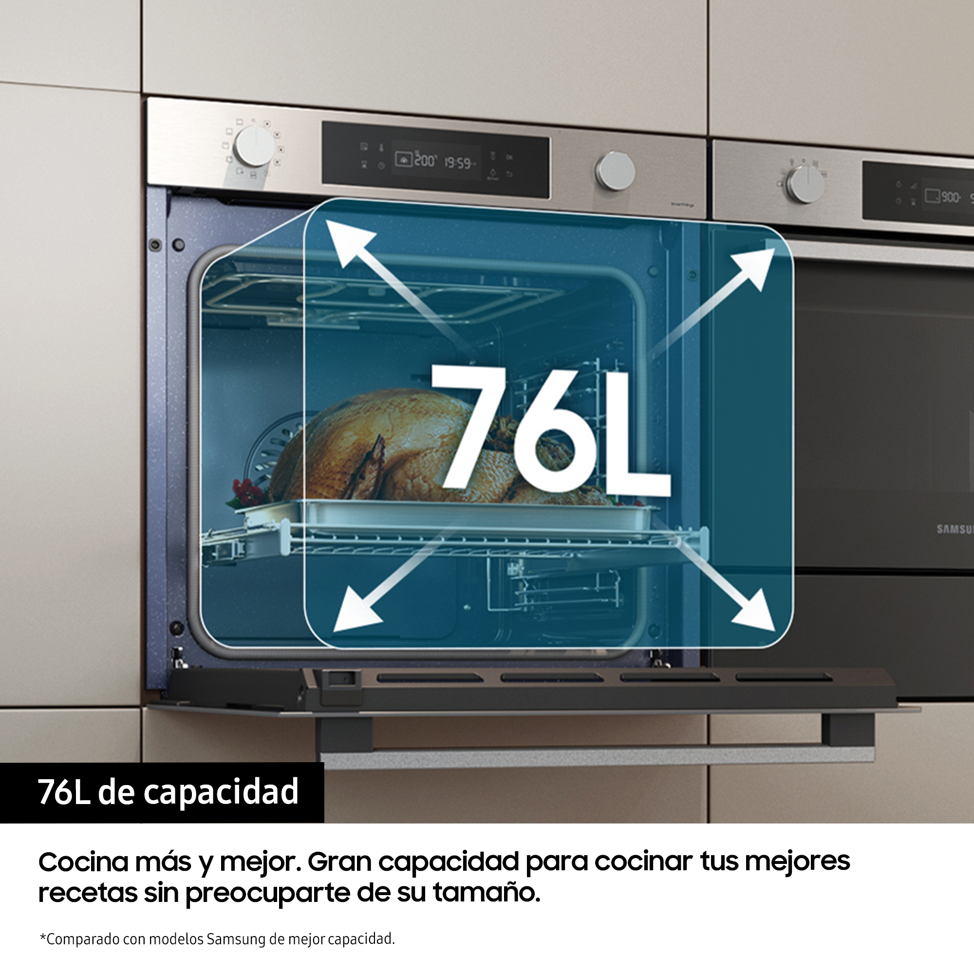 Un horno empotrado con un pavo dentro. El texto dice 76L.
