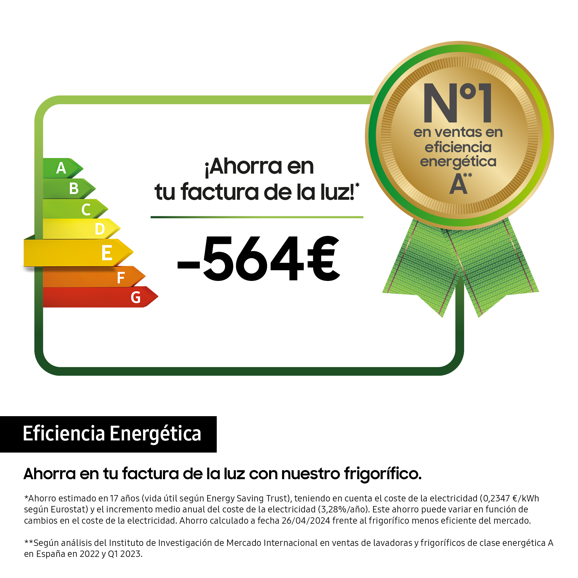 Etiqueta de eficiencia energética con calificación A verde y texto sobre ahorro en la factura de luz.