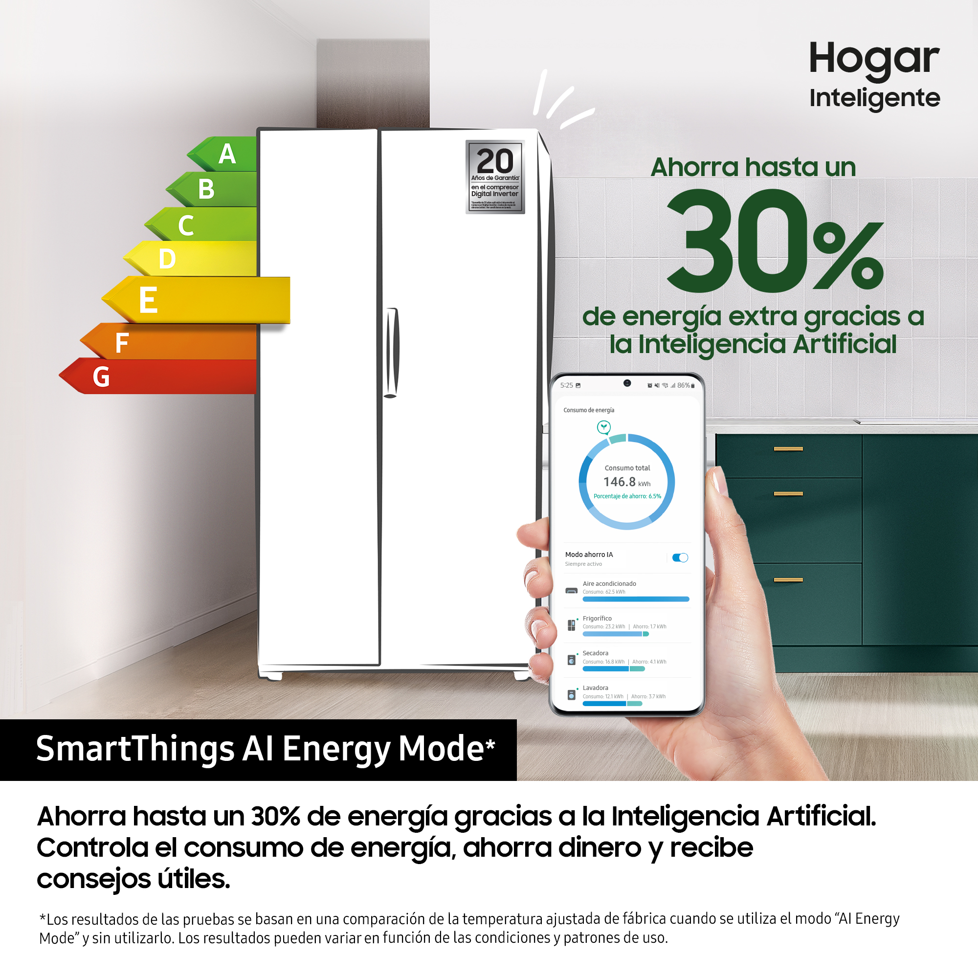 Un refrigerador inteligente con un gráfico de eficiencia energética y un teléfono mostrando datos.