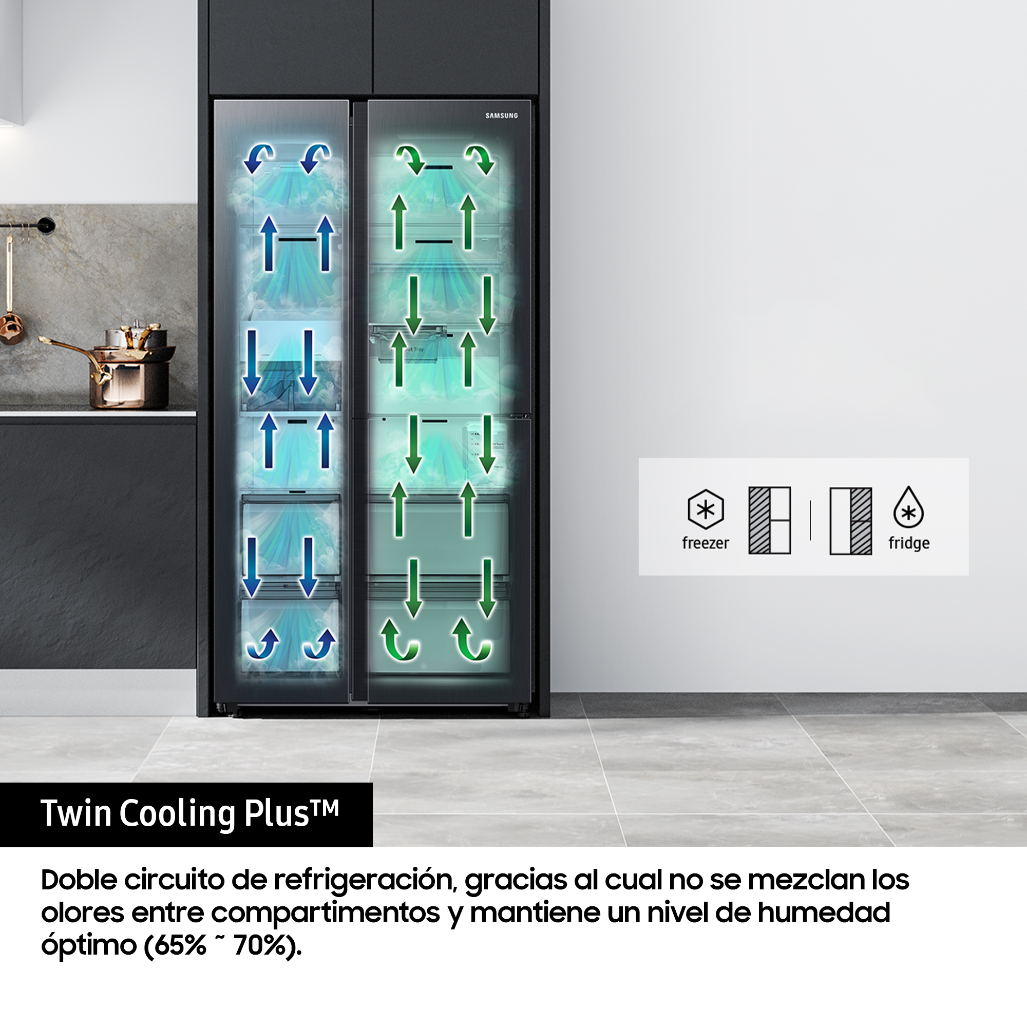Refrigerador Samsung negro con flechas que ilustran el flujo de enfriamiento y texto.