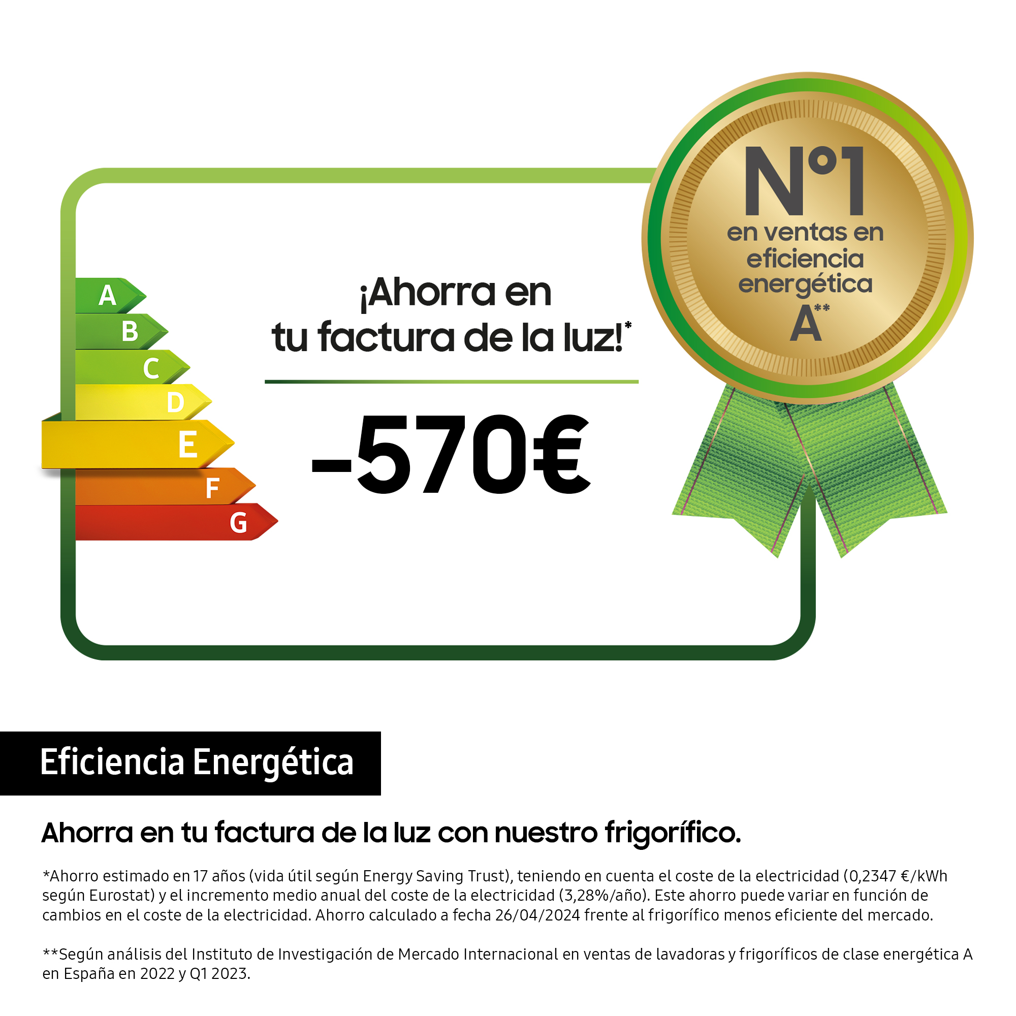 Una etiqueta de eficiencia energética con calificación A, una cinta verde y texto de ahorro.