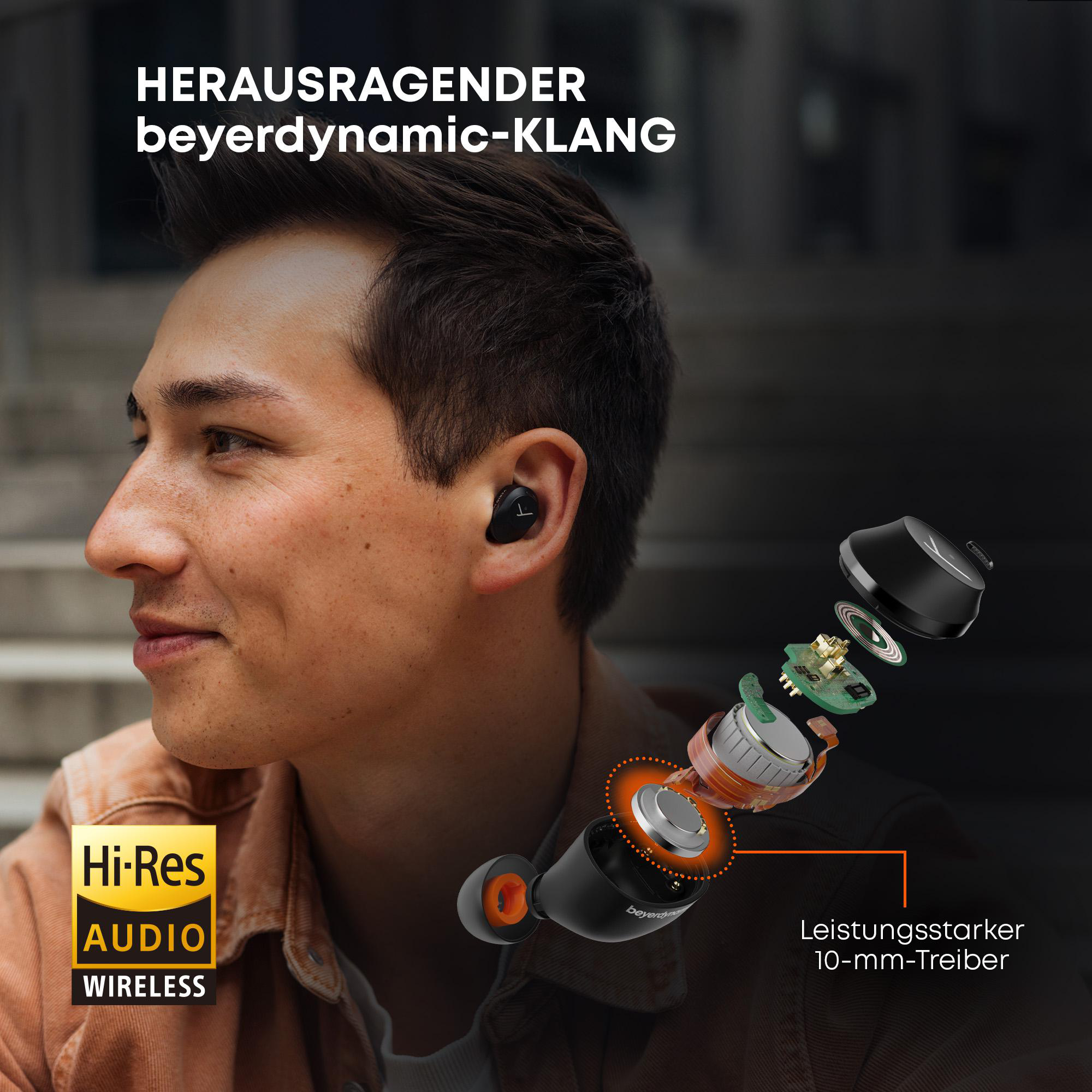 Mann mit Ohrhörern, Marke Beyerdynamic. Schnittbild zeigt Innenkomponenten.