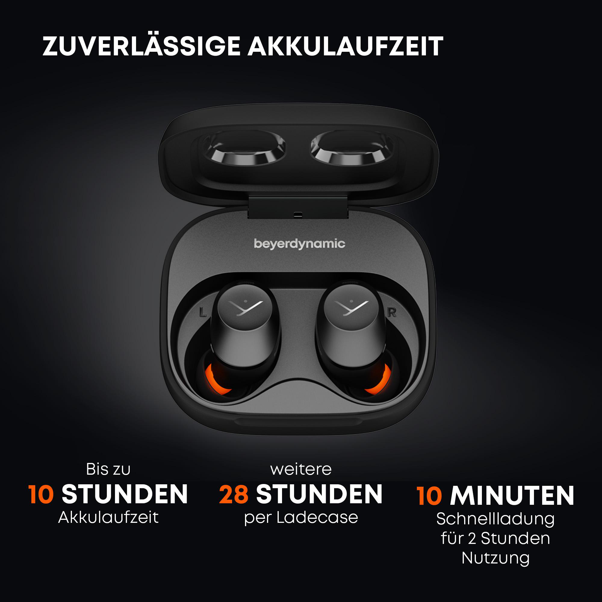 Schwarze Ohrhörer in einem Ladecase mit Text zur Akkulaufzeit.