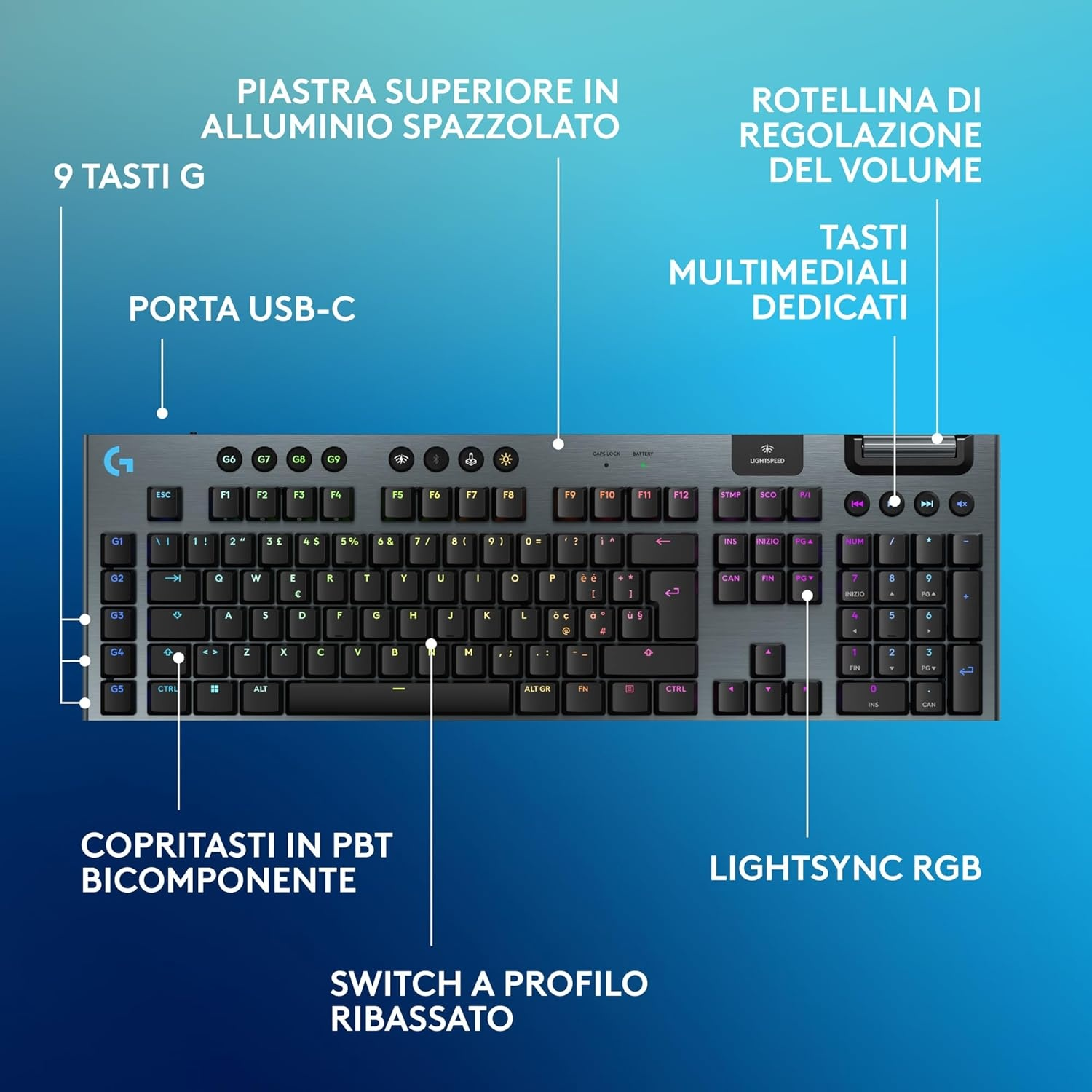 Tastiera da gioco nera e grigia con tasti etichettati, porta USB-C e controllo del volume.
