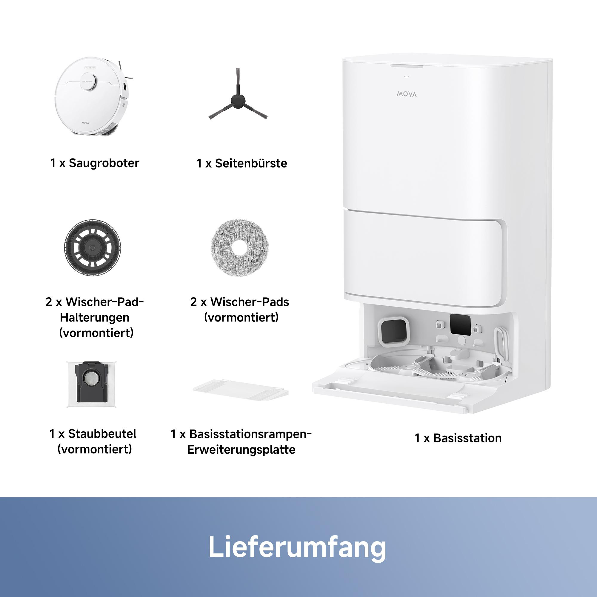 Eine Explosionsdarstellung von Reinigungsgeräten. Die Artikel umfassen einen Roboterstaubsauger, eine Bürste und eine Basisstation.