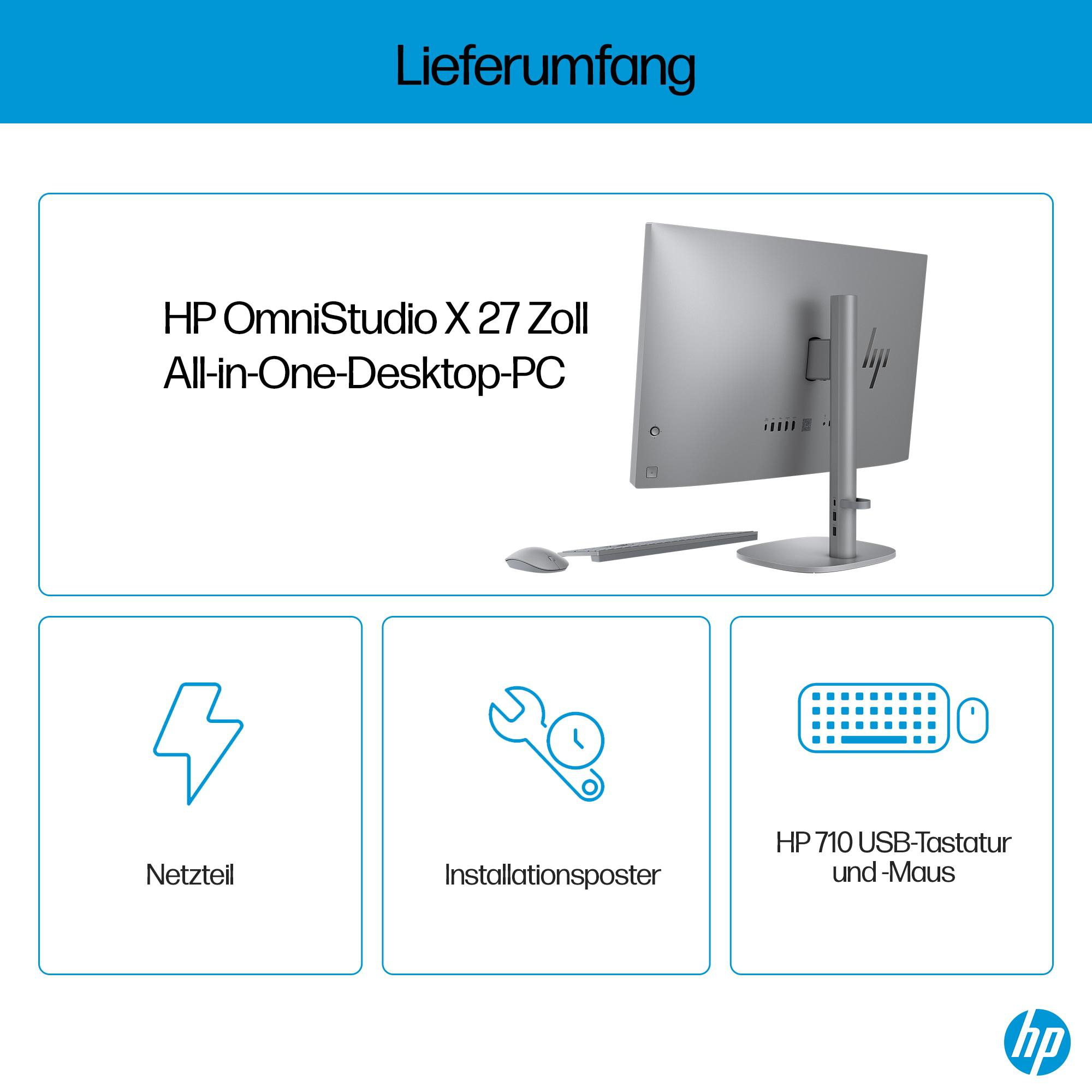 Ein HP All-in-One-Desktop-PC mit Zubehör und einer Produktübersicht.