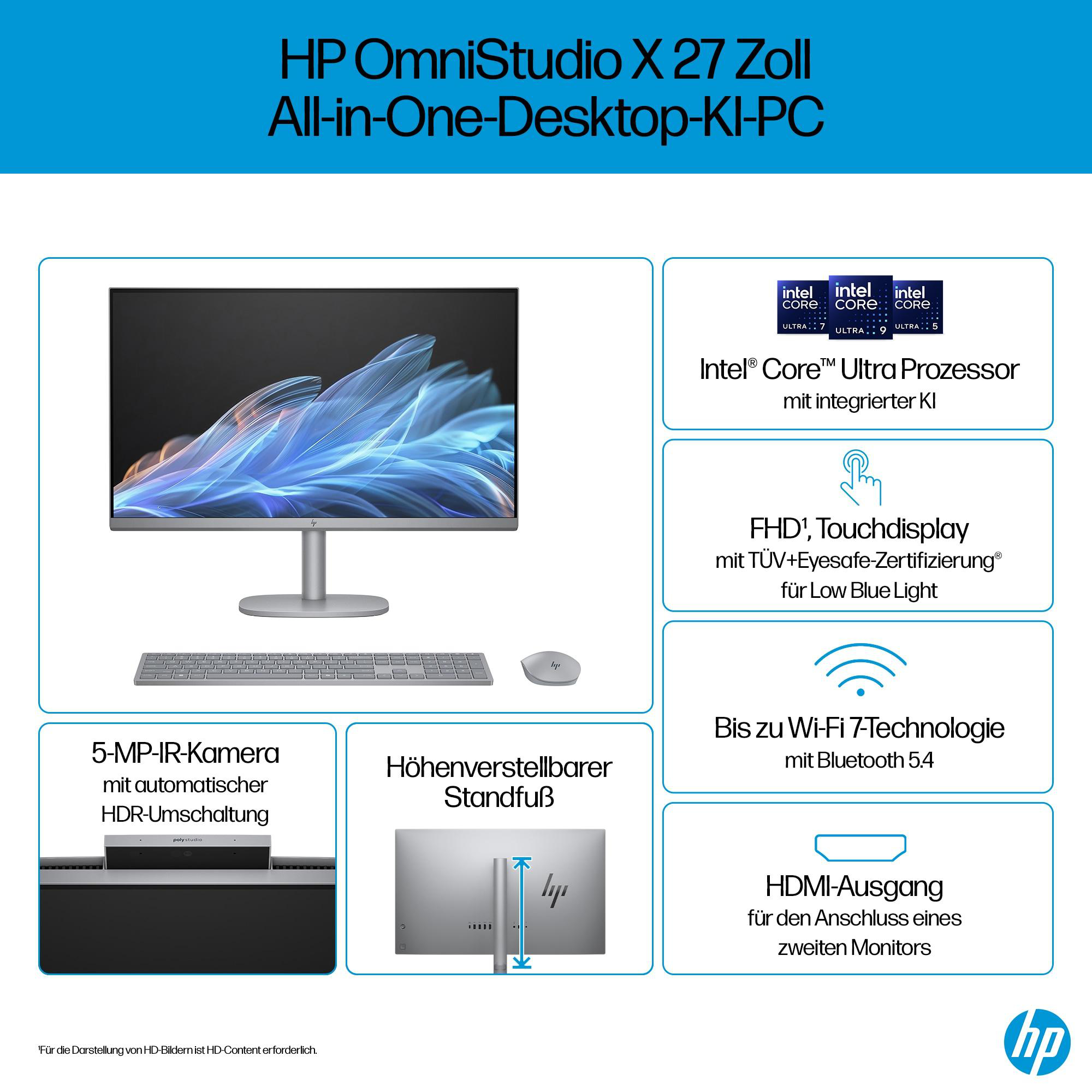 HP All-in-One-Desktopcomputer. Monitor, Tastatur und Maus. Technische Daten und Funktionen.