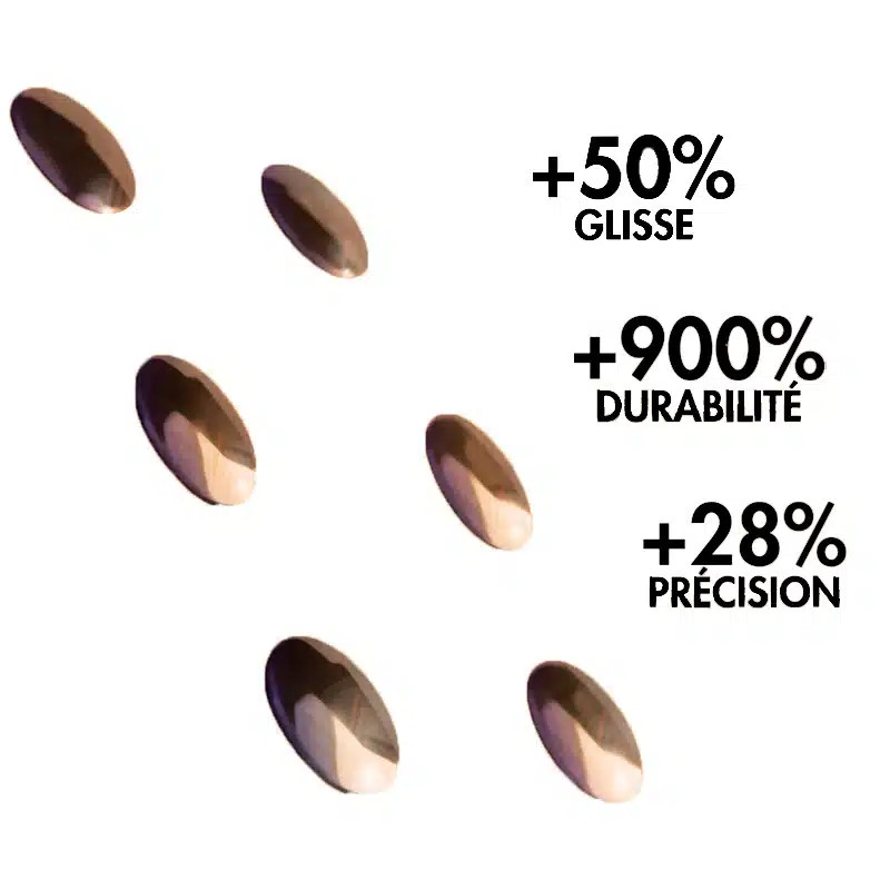 Zbliżenie sześciu owalnych kształtów, z tekstem wskazującym na poprawę wydajności.