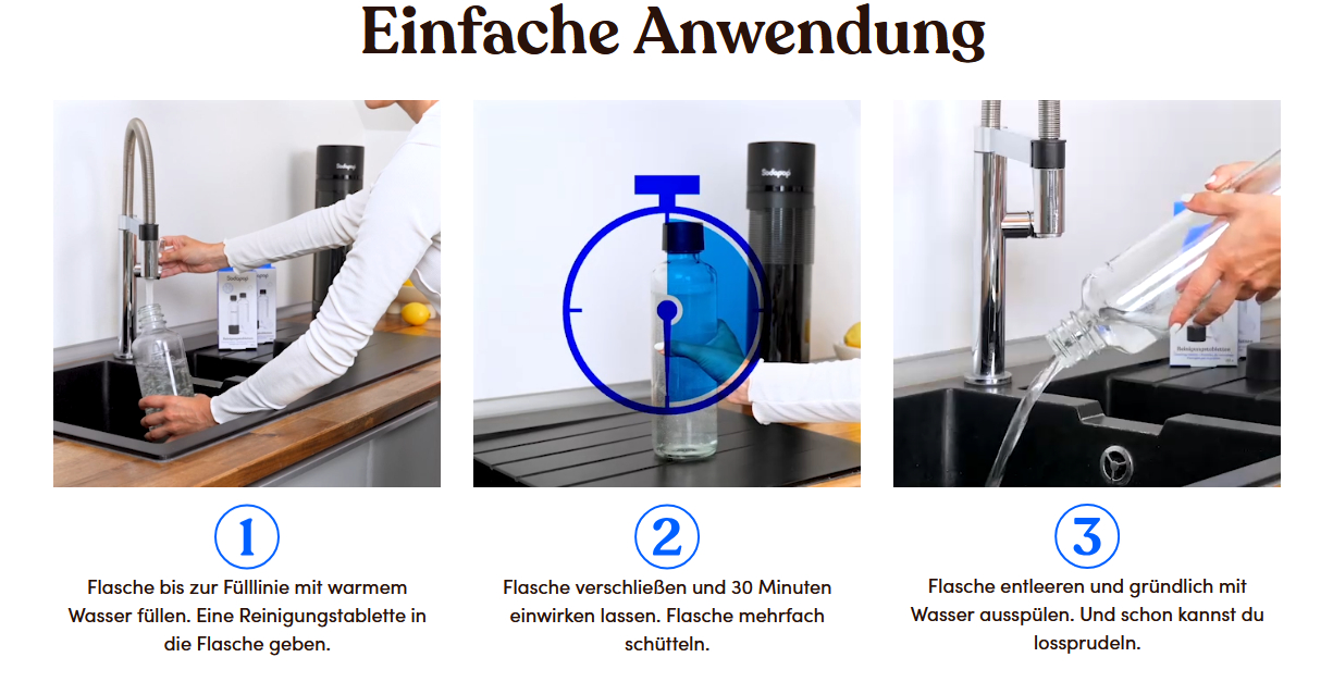 Anleitung für ein Produkt. Bilder zeigen, wie man eine Flasche füllt, verschließt und ausspült.