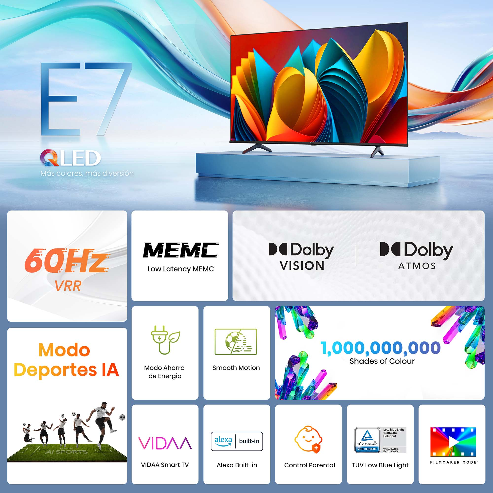TV con logotipos de funciones, texto E7 QLED e imágenes.
