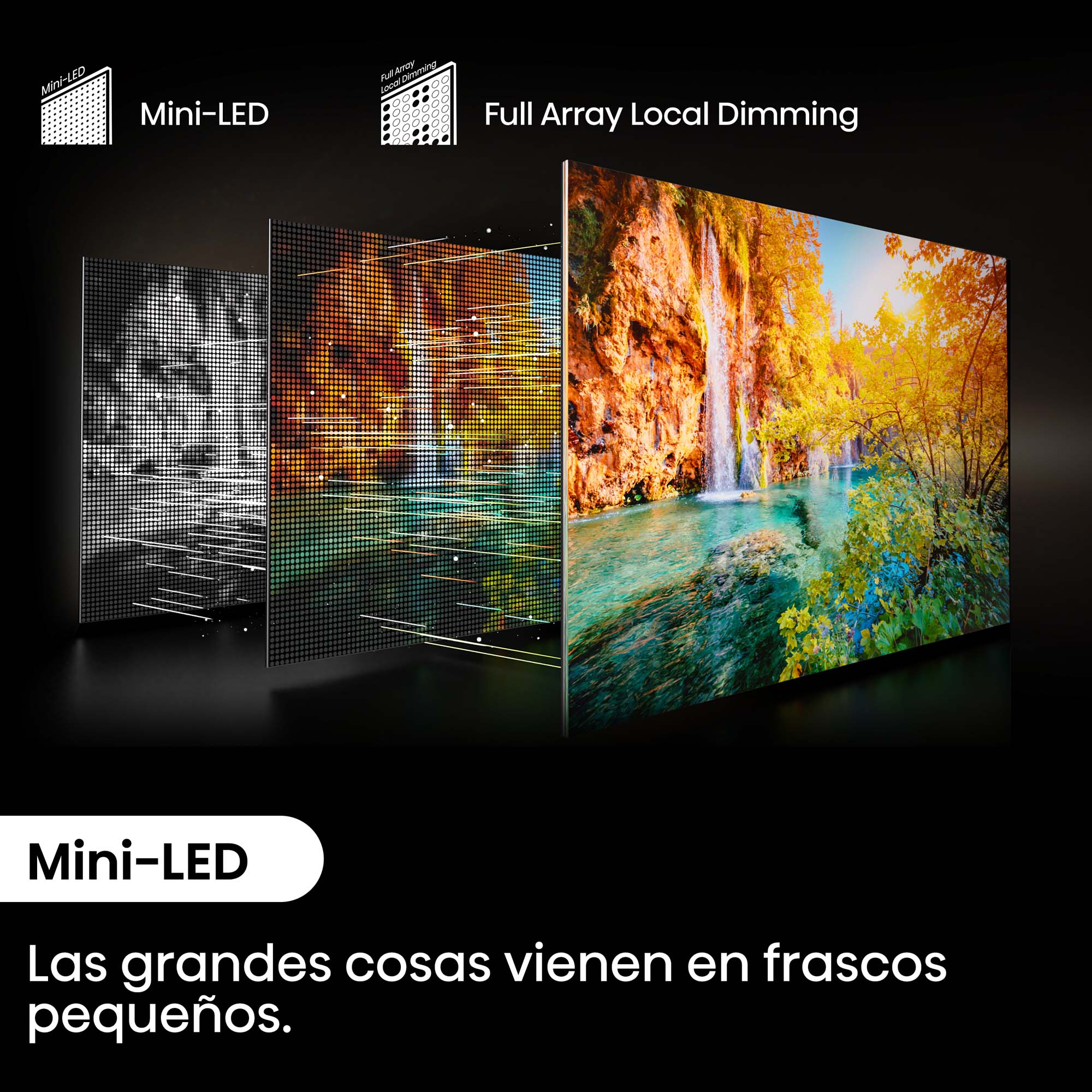 Imagen de un televisor mostrando la tecnología Mini-LED con diferentes capas para mostrar la luz.