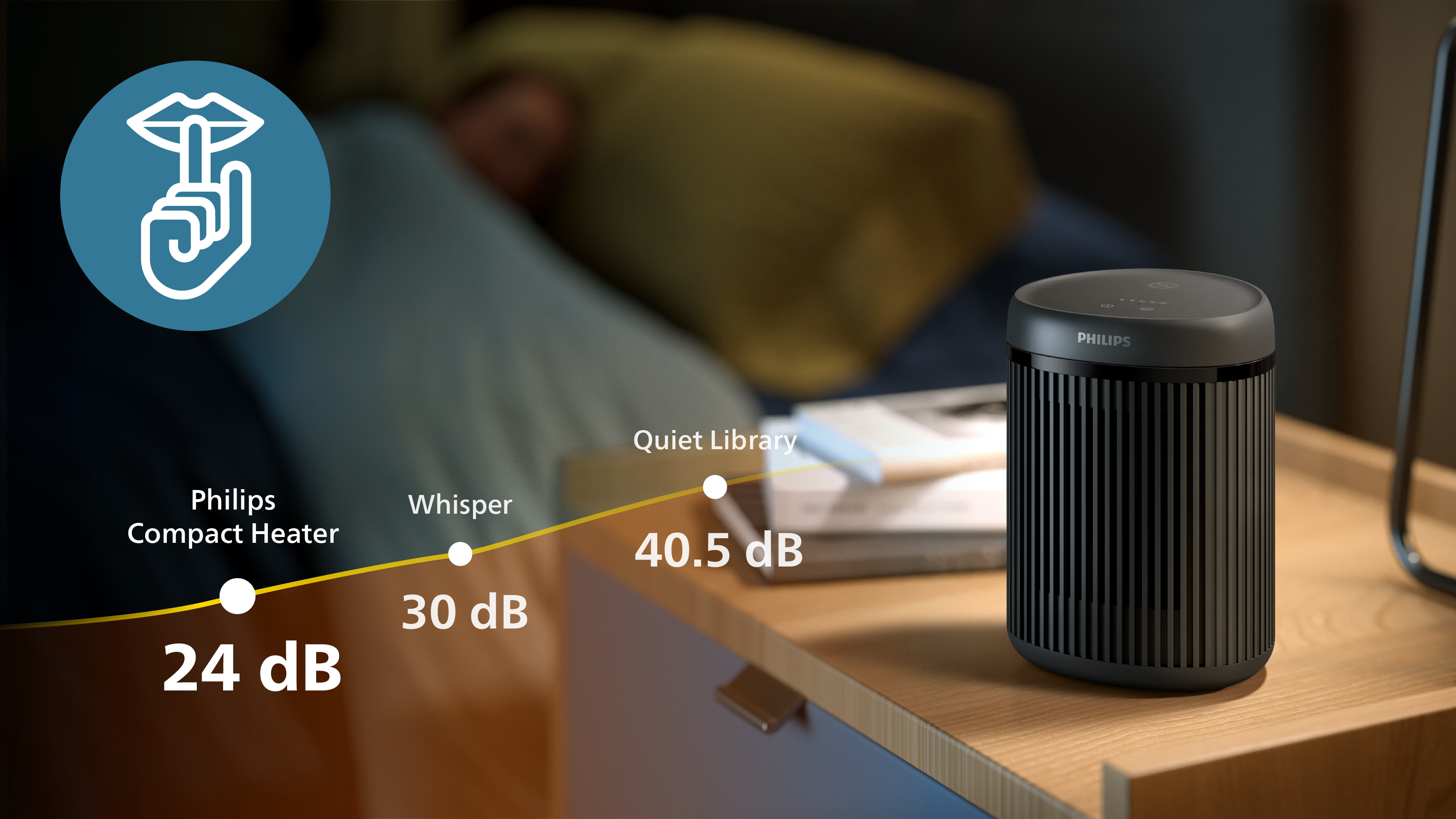 Un calefactor negro sobre una mesita de noche. El texto indica 24 dB y 30 dB. Fondo azul.