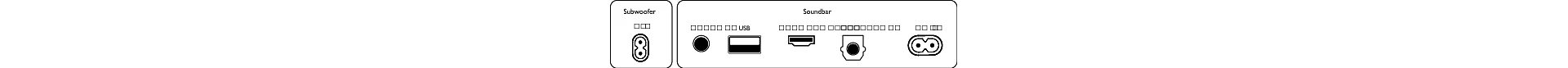 PHILIPS TAB7207 Dolby 2.1 Kanal 520W Soundbar Siyah