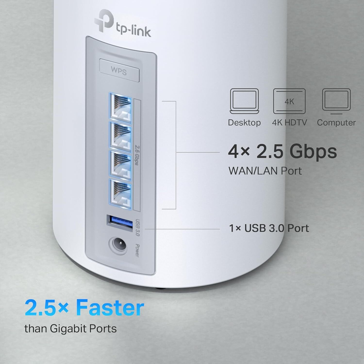 Un routeur blanc avec des ports et un port USB. Contient du texte indiquant 4x 2,5 Gbit/s.