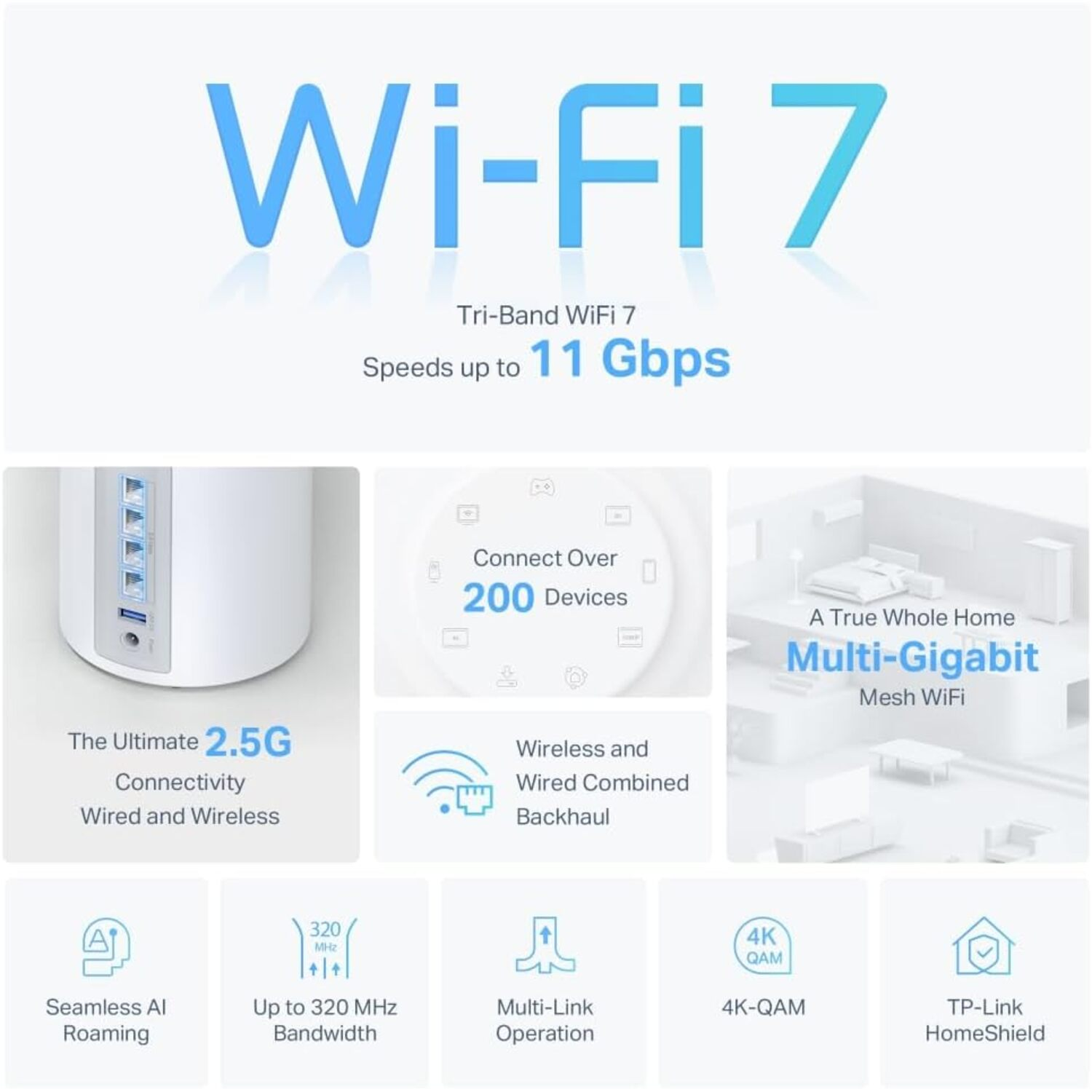 Diagramme avec du texte sur le Wi-Fi 7, avec un routeur et des icônes illustrant les fonctionnalités.