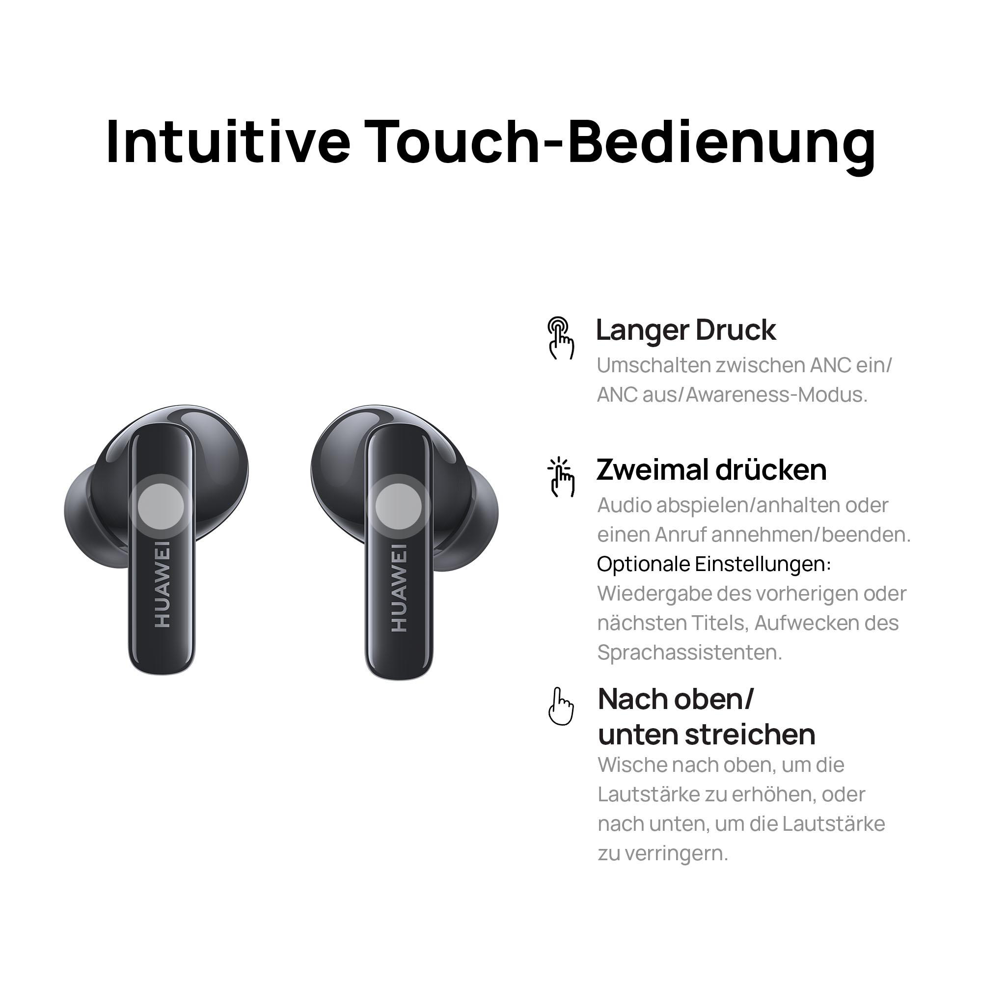 Zwei schwarze Ohrhörer mit Text und Symbolen, die die Touch-Steuerung für Huawei-Ohrhörer beschreiben.