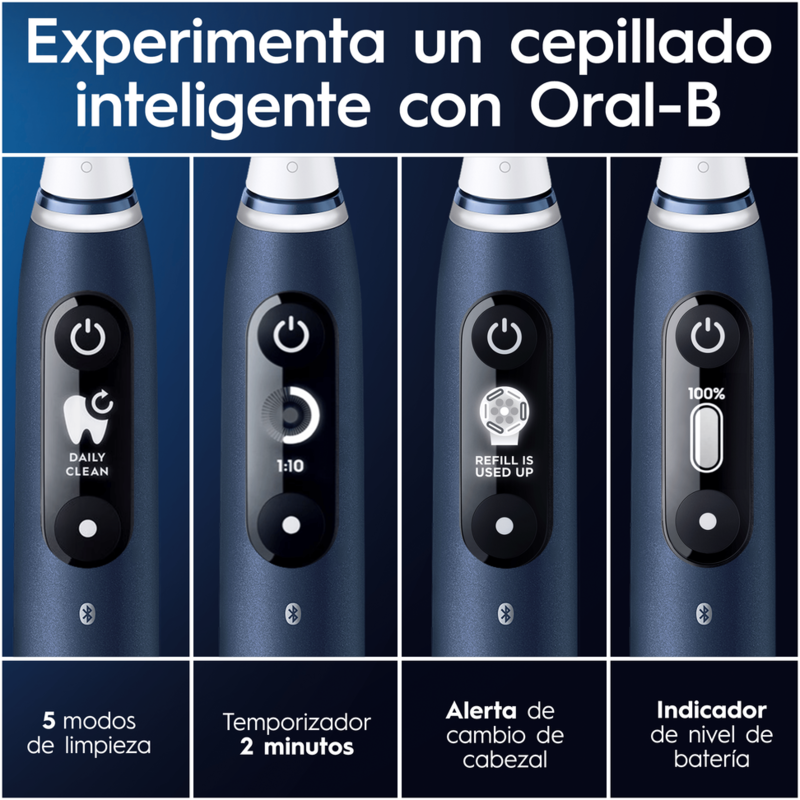 Cuatro fotos en primer plano de un cepillo de dientes eléctrico azul y blanco.