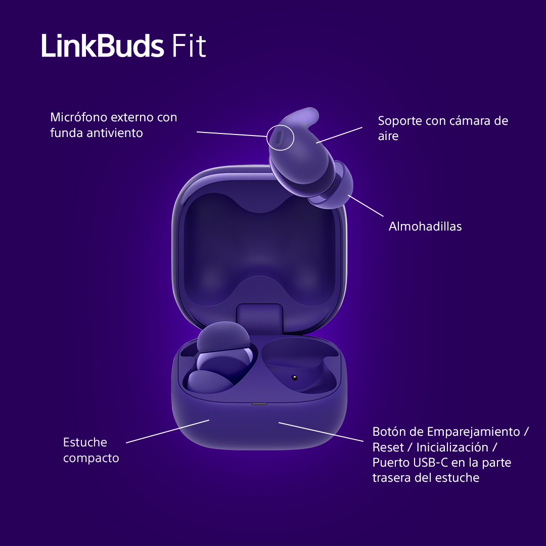 SONY LinkBuds Fit パープル ソニーの2万円台イヤホン「LinkBuds」はどれを選ぶべき？ Open・Fit・S