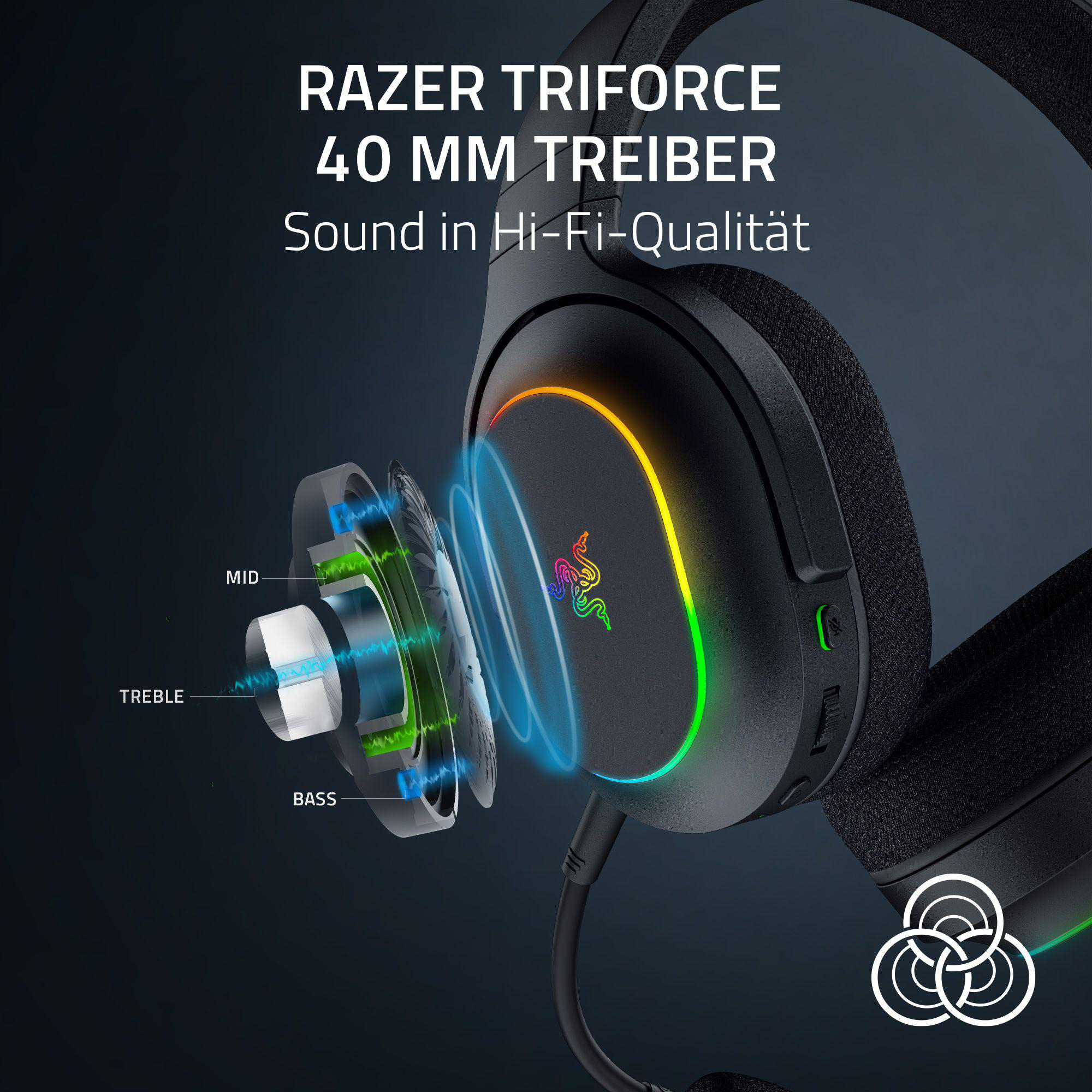 Razer-Kopfhörer mit Schallwellengrafiken und Text, der Klangmerkmale beschreibt.