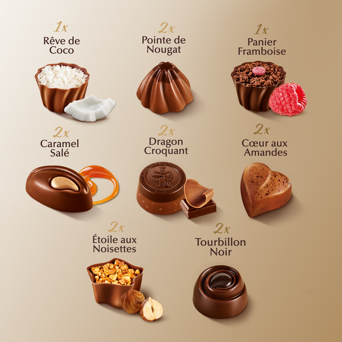 LINDT CONNAISSEURS Pralinés Assortiert