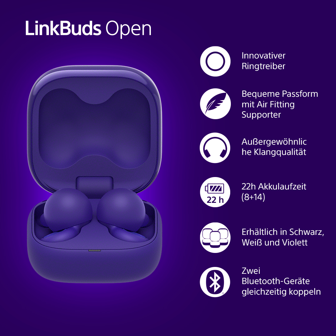 Lila Ohrhörer und Etui mit Symbolen & Text über Funktionen. Text: 'LinkBuds Open'.