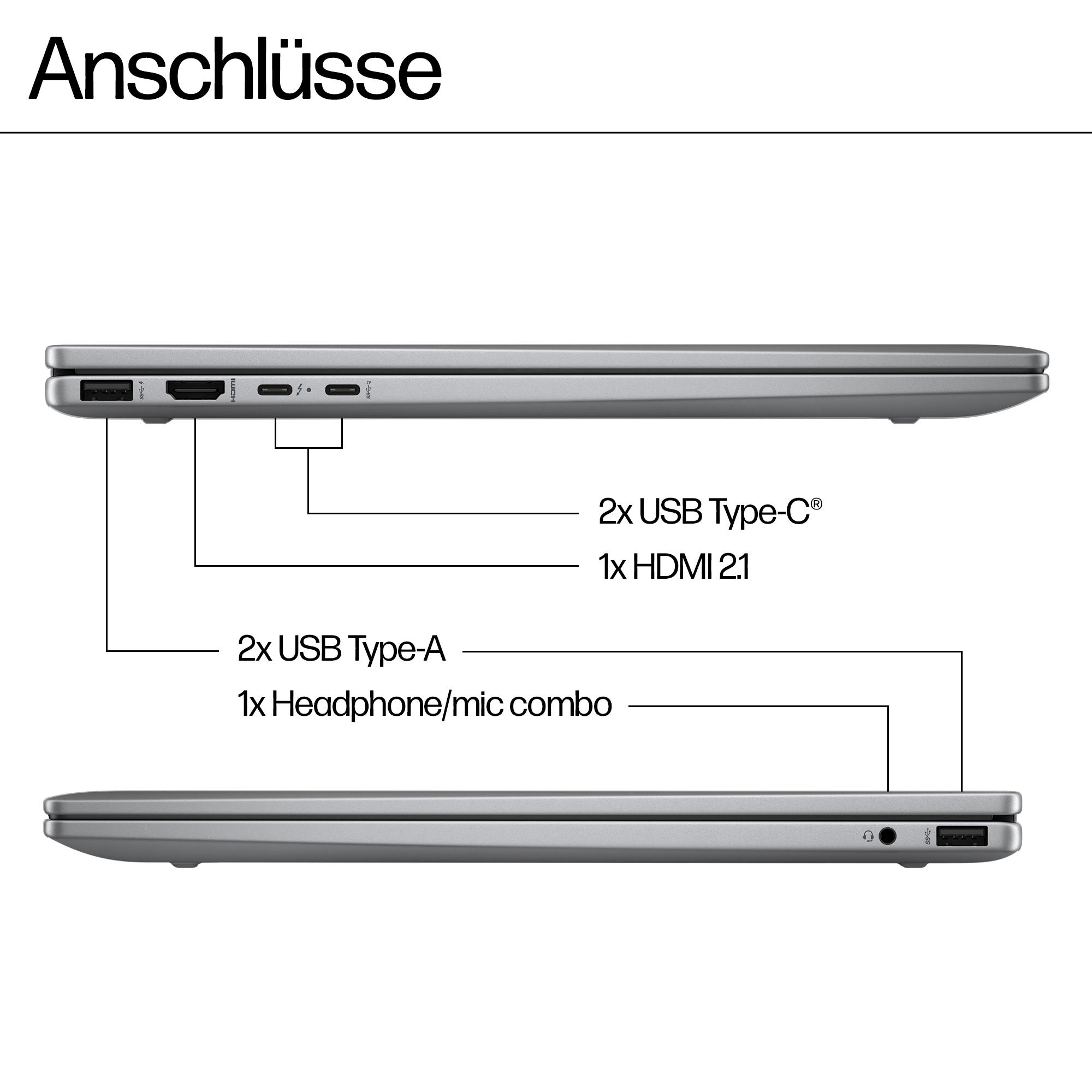 Laptopseite mit beschrifteten Anschlüssen: USB Type-C, HDMI, USB Type-A und Kopfhörer/Mikrofon-Kombibuchse.
