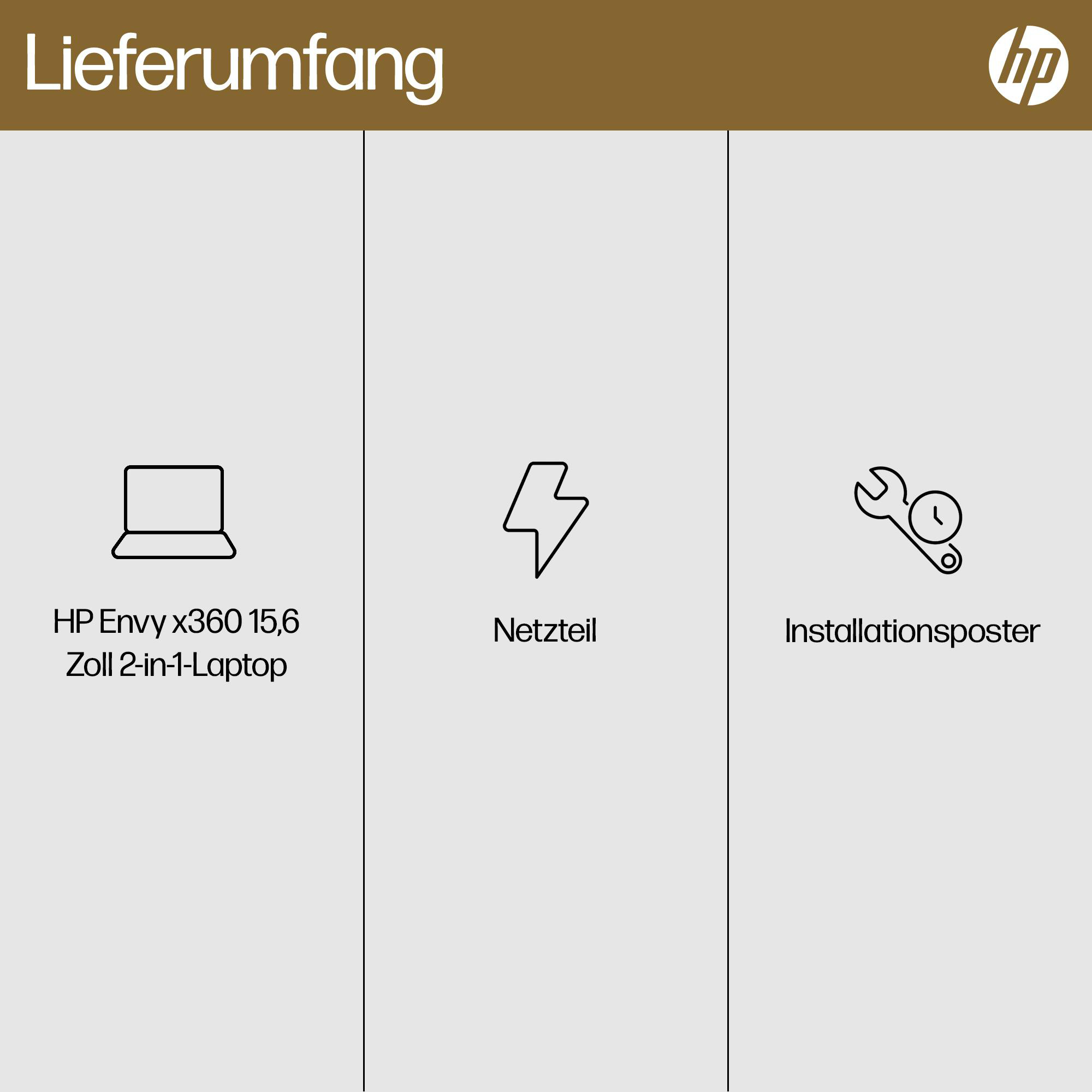 Das Paket enthält einen Laptop, ein Netzteil und ein Installationsposter.