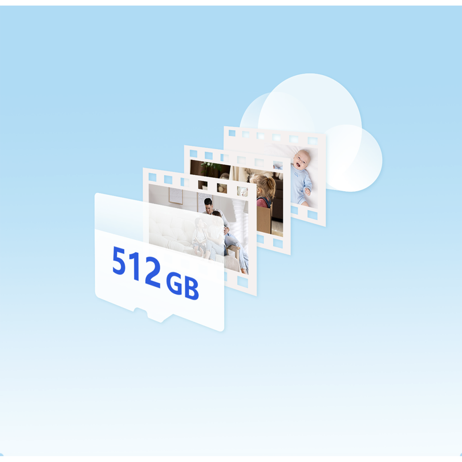 Afbeeldingen van familie en baby, 512 GB SD-kaart. Afbeeldingen weergegeven in volgorde, witte achtergrond.