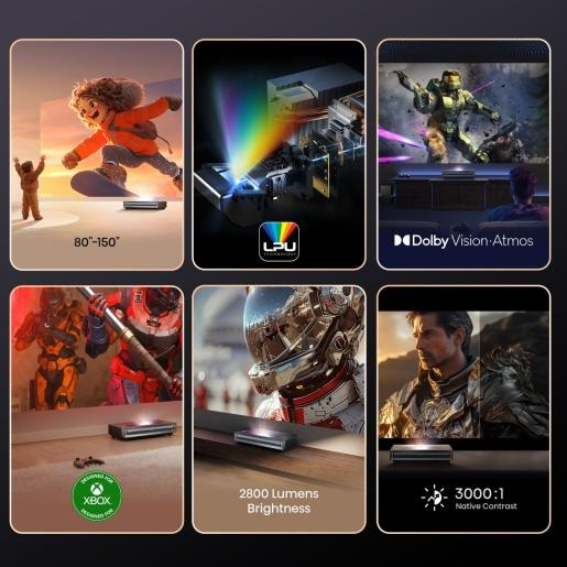 Sześć zdjęć przedstawiających projektory i wyświetlane obrazy. Pokazują różne sceny i funkcje.