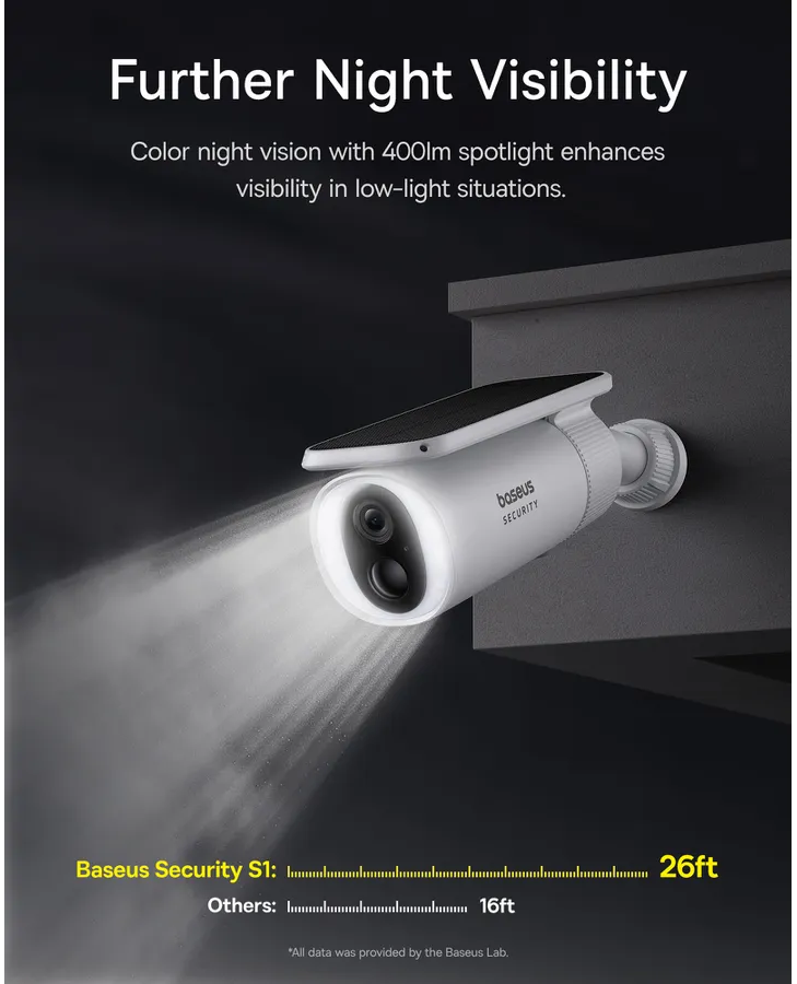 Caméra de sécurité blanche avec projecteur. Elle est montée sur un mur, le projecteur éclaire la zone en dessous.