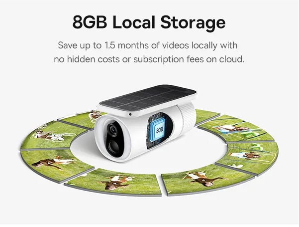 Caméra de sécurité blanche avec panneau solaire, entourée de vignettes de trames vidéo. 8 Go de stockage local.