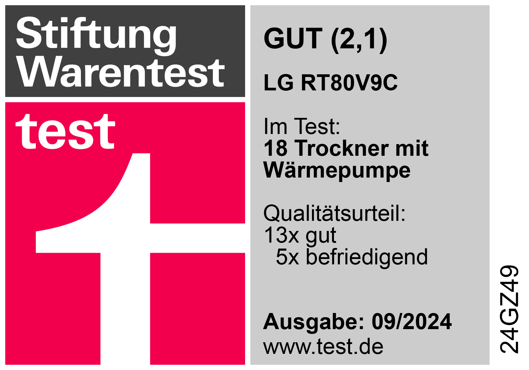 Stiftung Warentest Logo mit 'GUT (2,1)' und Details zum LG Trockner mit Wärmepumpe.