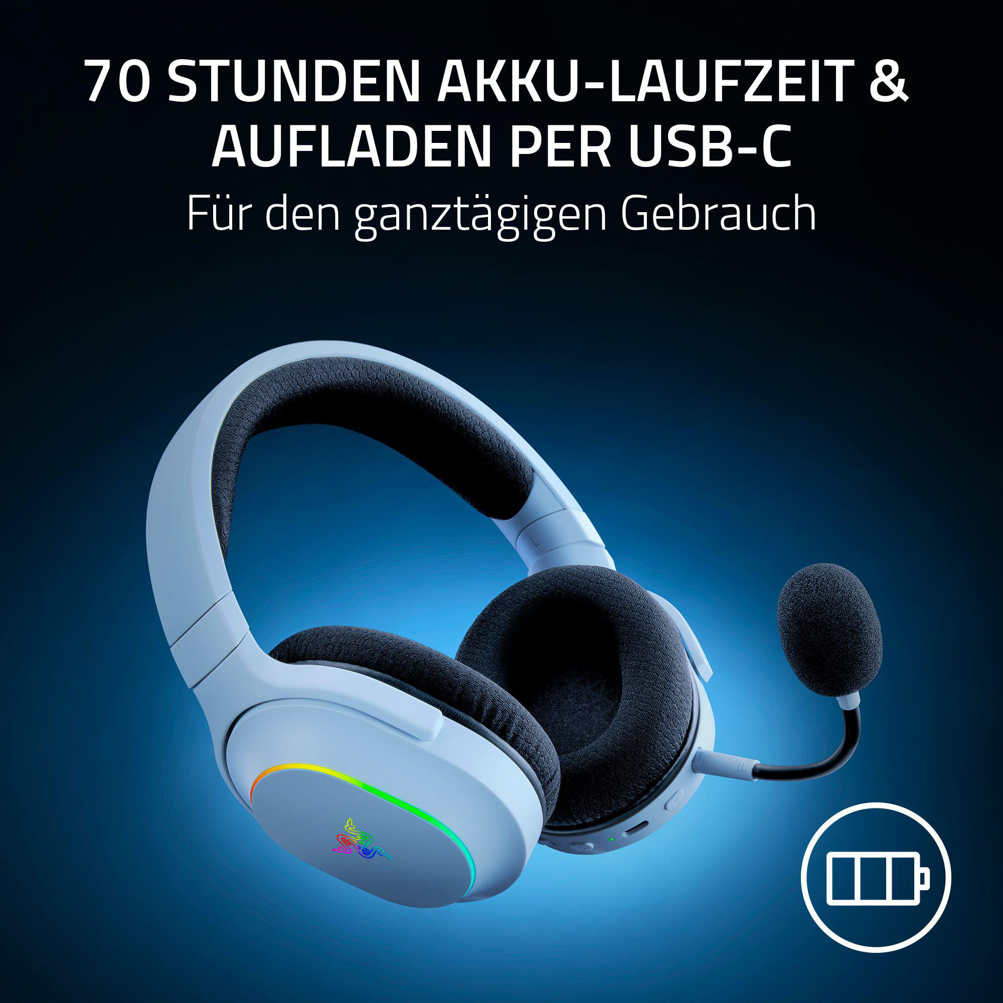 Ein weißes Headset mit Mikrofon und leuchtendem Razer-Logo.