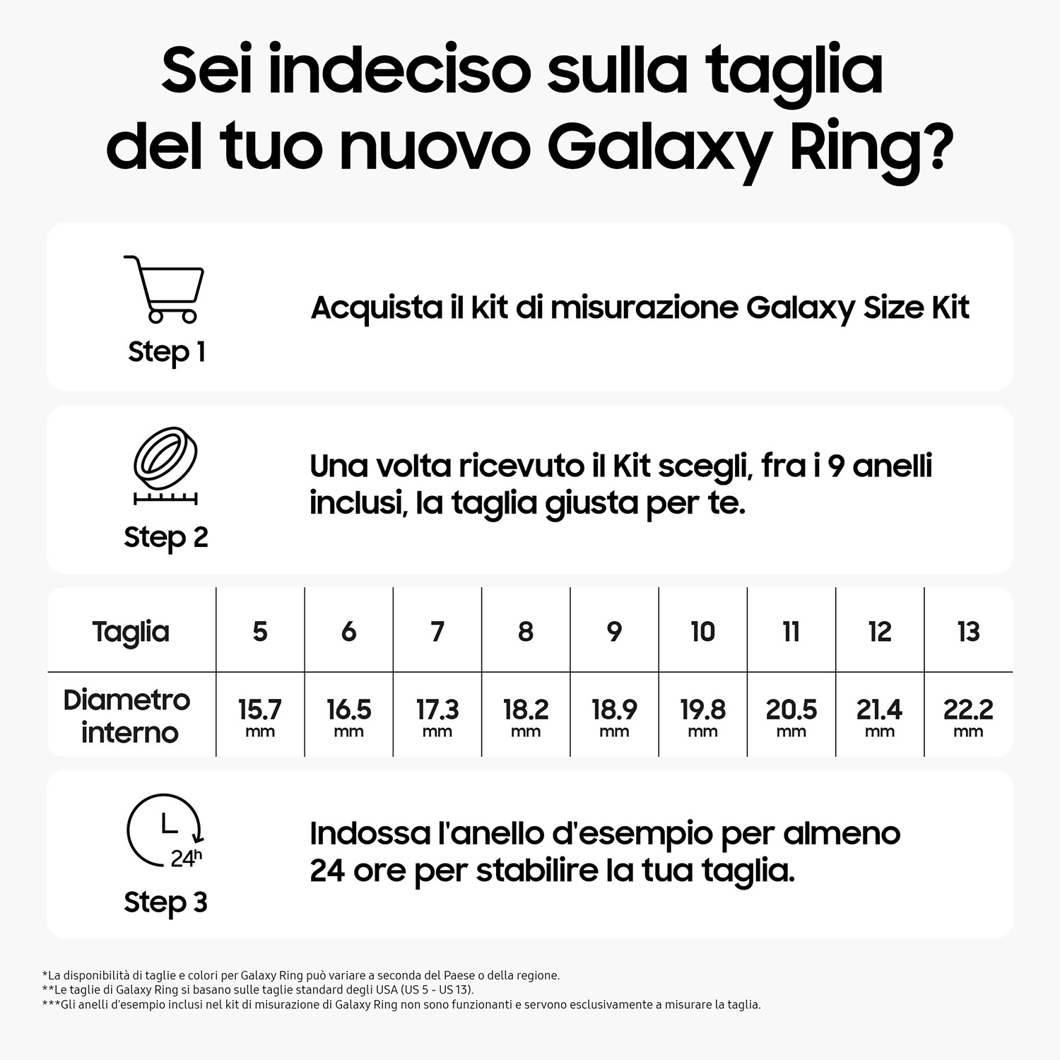 Kit Misura Anelli RingConn - 9 Misure Da 6 A 14, Per Trovare La Taglia Perfetta Anelli Intelligenti - Foto 9