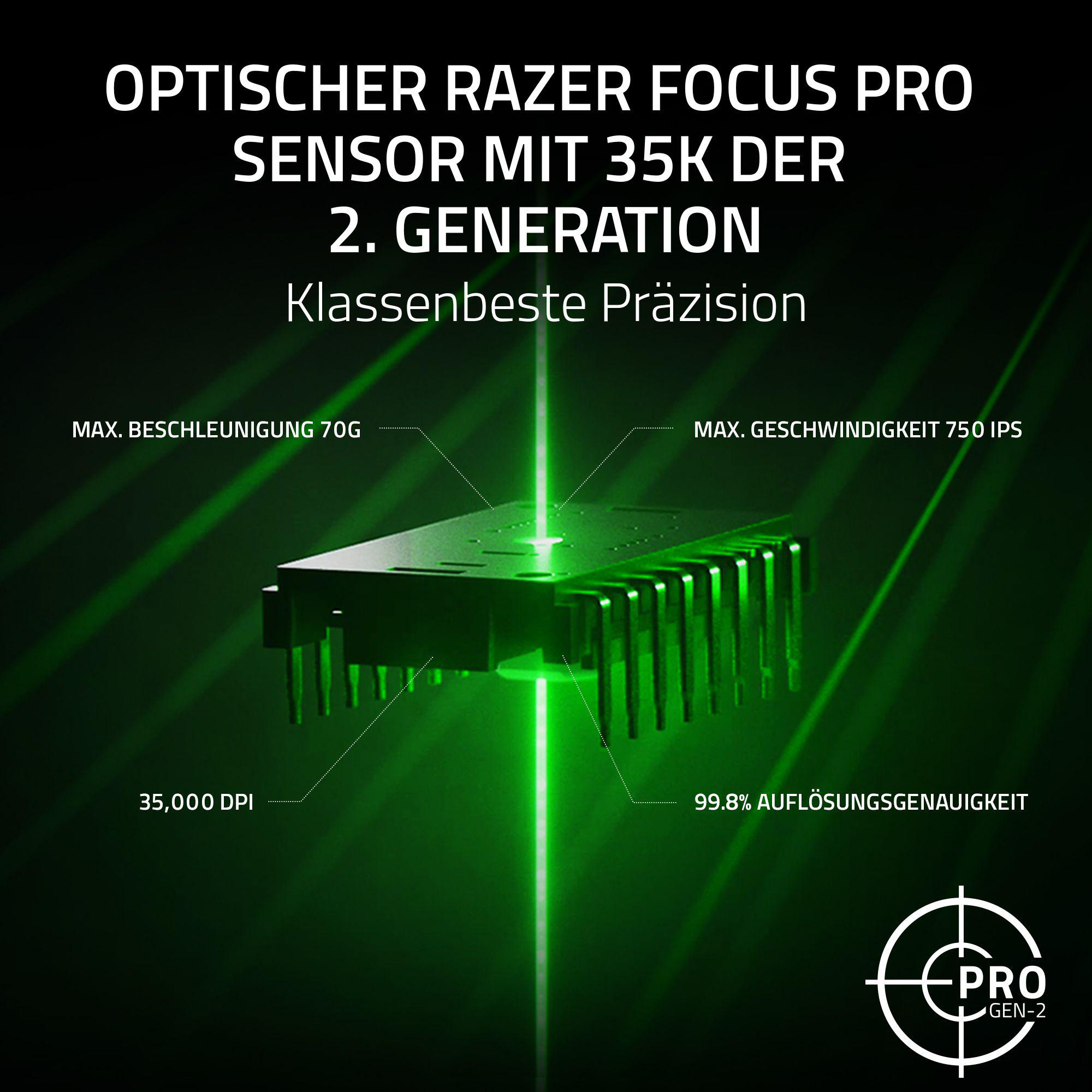 Nahaufnahme eines Razer Focus Pro Sensors. Text: Razer Focus Pro Sensor. Linien kennzeichnen Funktionen wie DPI und Geschwindigkeit.
