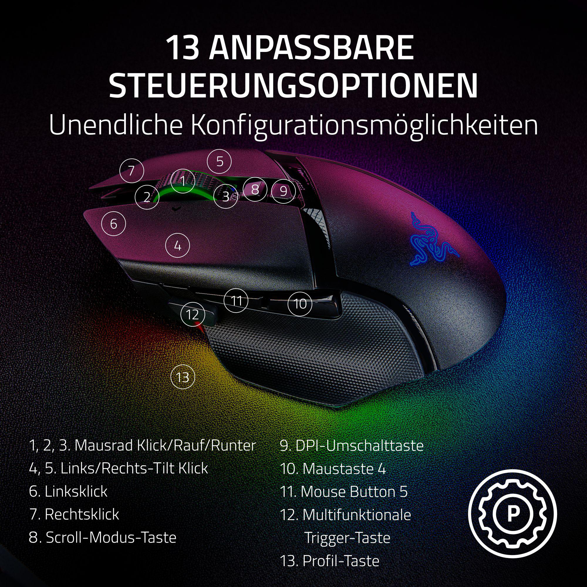 Schwarze Gaming-Maus mit verschiedenen beschrifteten Tasten und beleuchtetem Logo.