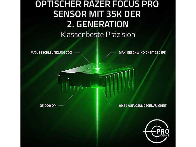 RAZER Basilisk V3 Pro 35K, voll anpassbare kabellose ergonomische Gaming-Maus, Weiß