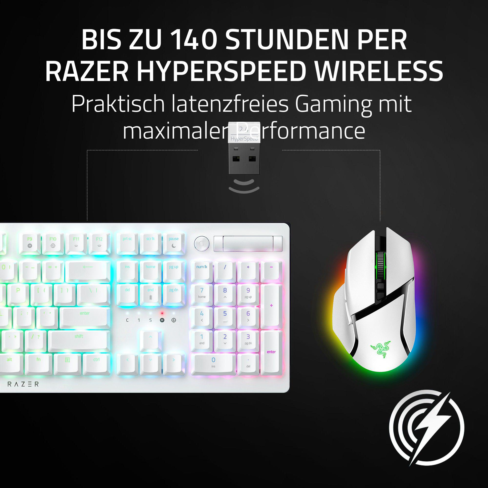 Weiße Tastatur und Maus mit USB-Empfänger. Text: Bis zu 140 Stunden pro Razer HyperSpeed Wireless.