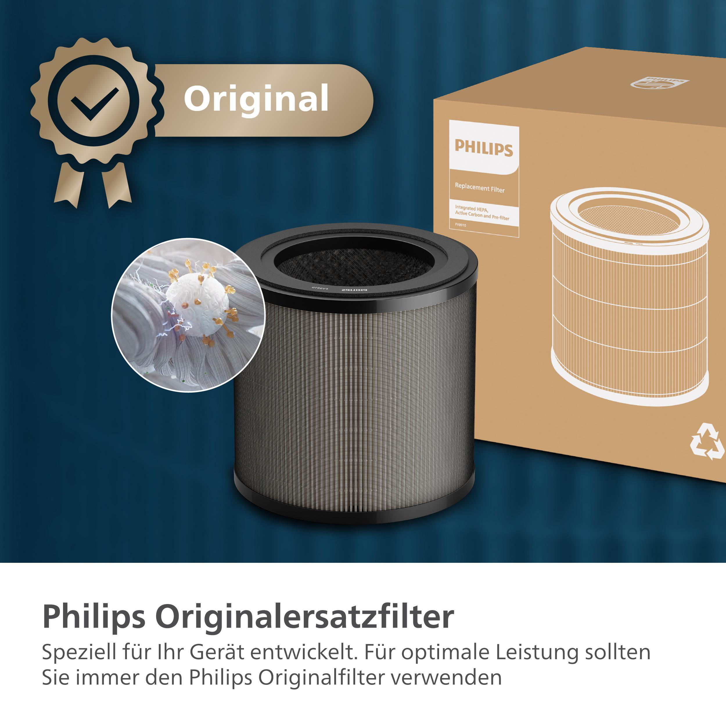 Luftfilter mit Text: Philips Originalersatzfilter und eine Box.