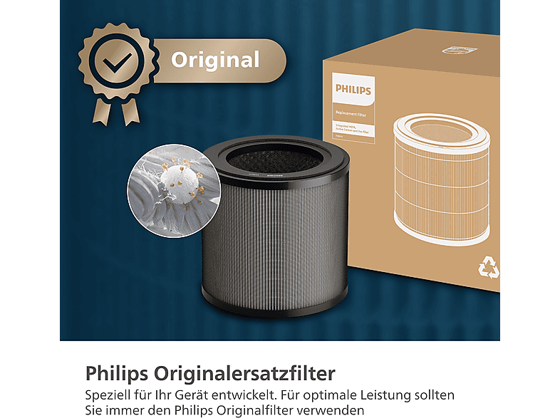 Philips PureProtect Mini Série 900 HEPA NanoProtect Filtre FY0910/30
